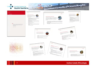 Institut Català d’Oncologia
xxxxxxxxxxxxxxxx
3
Pilars del
bon
govern
Gestió
ètica i
transparent
Gestió
innovadora
i eficaç
Rendició
de
comptes
Gestió
per
resultats i
qualitat
Gestió
oberta i
participació
El bon govern corporatiu és un
conjunt d'accions, cultures i
estructures que procuren la
promoció i la consolidació
d'organitzacions transparents i
responsables per a l'assoliment
de la confiança i la credibilitat de
tots els grups d'interès de
l'organització (stakeholders). El
bon govern està basat en un
lideratge centrat en els valors.
Introducció
 