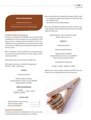 revista dirigir 51
                                                                                                                                              gestão




                                                                                         • Se o seu endividamento é elevado (rácio superior a 60%), pode:
                      RÁCIO DO ENDIVIDAMENTO                                               • ou renegociar os (alguns dos) empréstimos existentes (o que
                                                                                           nem sempre é fácil);
                      Dívidas a mais de um ano                                             • ou aumentar os seus capitais próprios.
         ----------------------------------------------------------------
         Dívidas a mais de um ano + Capitais próprios                                    • Se o seu endividamento é baixo (rácio inferior a 30%) e se pre-
                                                                                         tende contratar novo(s) empréstimo(s) para investir, a sua capa-
                                                                                         cidade de crédito será:

Conceito de dívidas a mais de um ano                                                             Capitais próprios + Novas entradas de capital –
Se obtiver um empréstimo de 100 000 euros, com juros de 10%,                                                Dívidas a mais de um ano
reembolsável em 10 anos através de uma prestação de 1322
euros por mês, o encargo anual daí derivado é de: 1322 x 12 =                                                      EXEMPLO 1:
15 864 euros que se decompõe, para o primeiro ano, em 12 004
euros de juros e 3860 euros de amortização de capital. Contabi-                                               Empresa do senhor D.
lizar-se-á, então:
                                                                                                          Valores retirados do balanço:
• Em «resultados»: menos 12 004 euros de encargos ﬁnancei-
ros, uma vez que os juros constituem um custo e, logo, uma dimi-                                           Capitais próprios: 142 000 €
nuição do resultado.                                                                              Total das dívidas a mais de um ano: 109 000 €
                                                                                                        Novas entradas de capital: 30 000 €
• Em dívidas a até um ano (curto prazo): 3860 euros.
                                                                                                          A capacidade de crédito será:
• Em dívidas a mais de um ano (médio e longo prazo):
100 000 – 3860 = 96 140 euros.                                                                      142 000 + 30 000 – 109 000 = 63 000 €

                                 EXEMPLO:                                                Signiﬁca que o senhor D. pode contratar até 63 000 euros sem
                                                                                         colocar em risco o equilíbrio ﬁnanceiro da sua empresa.
                         Empresa do senhor D

                 Valores retirados do balanço:
        Total das dívidas a mais de um ano: 109 000 €
                 Capitais próprios: 142 000 €

                       Rácio do endividamento
                         142 000
              ------------------------------- X 100 = 43,43%
               109 000 + 142 000

                             E NO SEU CASO?

    Total das dívidas a mais de um ano                  ____________________________ €
    Total dos capitais próprios                         ____________________________ €
    Rácio do endividamento                              ____________________________ %

A previsão do endividamento
O montante previsional do endividamento a mais de um ano é
função dos empréstimos contratados com os credores.
 