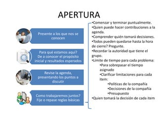 APERTURA
Presente a los que nos se
conocen
Para qué estamos aquí?
De a conocer el propósito
inicial y resultados esperados
Revise la agenda,
presentando los puntos a
discutir
Como trabajaremos juntos?
Fije o repase reglas básicas
•Comenzar y terminar puntualmente.
•Quien puede hacer contribuciones a la
agenda.
•Comprender quién tomará decisiones.
•Todos pueden quedarse hasta la hora
de cierre? Pregunte.
•Recordar la autoridad que tiene el
grupo.
•Límite de tiempo para cada problema:
•Para sobrepasar el tiempo
asignado
•Clarificar limitaciones para cada
item:
•Políticas de la compañía
•Decisiones de la compañía
•Presupuesto
•Quien tomará la decisión de cada item
 