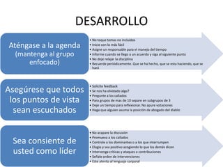 DESARROLLO
• No toque temas no incluidos
• Inicie con lo más fácil
• Asigne un responsable para el manejo del tiempo
• Informe cuando se llego a un acuerdo y siga al siguiente punto
• No deje relajar la disciplina
• Recuerde periódicamente. Que se ha hecho, que se esta haciendo, que se
hará
Aténgase a la agenda
(mantenga al grupo
enfocado)
• Solicite feedback
• Se nos ha olvidado algo?
• Pregunte a los callados
• Para grupos de mas de 10 separe en subgrupos de 3
• Deje un tiempo para reflexionar. No apure votaciones
• Haga que alguien asuma la posición de abogado del diablo
Asegúrese que todos
los puntos de vista
sean escuchados
• No acapare la discusión
• Promueva a los callados
• Controle a los dominantes o a los que interrumpen
• Elogie y sea positivo acogiendo lo que los demás dicen
• Intervenga criticas y ataques a contribuciones
• Señale orden de intervenciones
• Este atento al lenguaje corporal
Sea consiente de
usted como líder
 