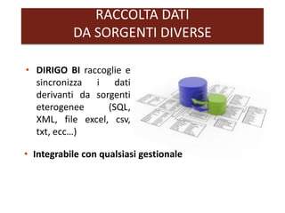 RACCOLTA DATI
DA SORGENTI DIVERSE
• DIRIGO BI raccoglie e
sincronizza i dati
derivanti da sorgenti
eterogenee (SQL,
XML, file excel, csv,
txt, ecc…)
• Integrabile con qualsiasi gestionale
 