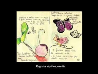 Registos rápidos, escrita 