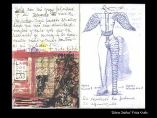 “ Diário Gráfico” Frida Khalo 