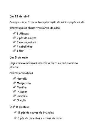 Dia 28 de abril
Começou-se a fazer a transplantação de várias espécies de
plantas que os alunos trouxeram de casa.
 6 Alfaces
 9 pés de couves
 3 morangueiros
 4 cebolinhos
 1 flor
Dia 5 de maio
Hoje remexemos mais uma vez a terra e continuamos a
plantar:
Plantas aromáticas
 Hortelã;
 Manjericão
 Tomilho
 Alecrim
 Cidreira
 Orégão
O 5º D plantou:
 12 pés de couves de bruxelas
 6 pés de pimentos e cravos da índia.
 