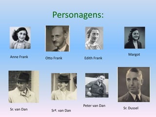 Diário de Anne Frank Ana 6ºC