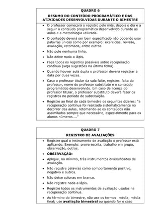 QUADRO 6
RESUMO DO CONTEÚDO PROGRAMÁTICO E DAS
ATIVIDADES DESENVOLVIDAS DURANTE O BIMESTRE
 O professor começará o registro pelo mês, depois o dia e a
seguir o conteúdo programático desenvolvido durante as
aulas e a metodologia utilizada.
 O conteúdo deverá ser bem especificado não podendo usar
palavras únicas como por exemplo: exercícios, revisão,
avaliação, retomada, entre outros.
 Não pule nenhuma linha.
 Não deixe nada a lápis.
 Faça todos os registros possíveis sobre recuperação
contínua (veja sugestões na última folha).
 Quando houver aula dupla o professor deverá registrar a
data por duas vezes.
 Caso o professor titular da sala falte, registre: falta do
professor, nome do professor substituto e o conteúdo
programático desenvolvido. Em caso de licença do
professor titular, o professor substituto deverá fazer os
registros no período de substituição.
 Registre ao final de cada bimestre os seguintes dizeres: “a
recuperação contínua foi realizada sistematicamente no
decorrer das aulas, retomando-se os conteúdos não
assimilados sempre que necessário, especialmente para os
alunos números....”
QUADRO 7
REGISTRO DE AVALIAÇÕES
 Registre qual o instrumento de avaliação o professor está
aplicando. Exemplo: prova escrita, trabalho em grupo,
observação, outros.
 OBSERVAÇÃO:
 Aplique, no mínimo, três instrumentos diversificados de
avaliação.
 Não registre palavras como comportamento positivo,
negativo e outros.
 Não deixe colunas em branco.
 Não registre nada a lápis.
 Registre todos os instrumentos de avaliação usados na
recuperação contínua.
 Ao término do bimestre, não use os termos: média, média
final; use avaliação bimestral ou quando for o caso
 