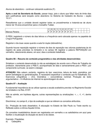 Alunos de abandono – continuar colocando ausência (F).
Após o aval da Secretaria da Escola, passar traço, pois o aluno que faltar mais de trinta dias
sem justificativas será lançado como abandono no Sistema de Cadastro de Alunos – opção
10.3.1.
Ressaltamos que a unidade deverá registrar todos os procedimentos e tratando-se de aluno
menor de 18 anos encaminhar para o Conselho Tutelar.
01 06 08 13 15 20 22 27 29
Marcos Pereira F F F F F F F F F
O PEB I registrará o número de dias letivos e a frequência será colocada apenas na papeleta de
Língua Portuguesa.
Registrar o dia duas vezes quando a aula for dupla (dobradinha).
Quando houver reposição registrar o número de dias de reposição nas colunas posteriores às do
registro de aulas previstas no bimestre e no campo 06 registrar a palavra REPOSIÇÃO em
vermelho, relacionando abaixo, em azul, dias e conteúdo trabalhado.
Quadro 06 – Resumo do conteúdo programático e das atividades desenvolvidas
Sintetizar o conteúdo desenvolvido (e não as estratégias) de acordo com o Plano de Trabalho do
professor, diariamente para o PEB II, acompanhado de data e semanalmente para o PEB I, por
componente curricular, se assim o desejar.
ATENÇÃO: Não cabem, portanto, registros do tipo: exercícios, leitura de texto, gramática, por
serem estratégias ou generalizações. É necessário especificar o conteúdo que foi trabalhado. Ex:
Exercícios ortográficos – ch/x; Gramática – concordância nominal; Produção de texto
argumentativo – A influência da Internet na aprendizagem do aluno.
Quadro 07 – Avaliação
Fundamental importância de se utilizar apenas a escala avaliatória prevista no Regimento Escolar
da Unidade e na Res. 61/07.
Não se admite, em hipótese alguma, outras representações ou sinalizações: +, -, -1, +1, dentre
outros.
Discriminar, no campo 6, o tipo de avaliação a que se referem os conceitos atribuídos.
Ex.: Produção de texto dissertativo. A educação no Estado de São Paulo ou Teste escrito ou
Reflexão sobre a crônica Aquele Crime.
Os conceitos insatisfatórios devem ser registrados em vermelho e os satisfatórios em azul para
facilitar a visualização da situação do aluno e da classe.
Exemplo / Papeletas:
a) Cabeçalho
 