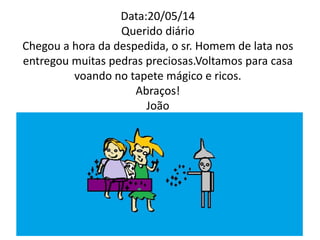 Data:20/05/14 
Querido diário 
Chegou a hora da despedida, o sr. Homem de lata nos 
entregou muitas pedras preciosas.Voltamos para casa 
voando no tapete mágico e ricos. 
Abraços! 
João 
 
