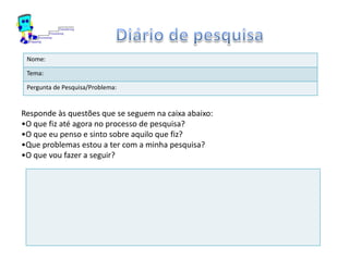 Nome:
Tema:
Pergunta de Pesquisa/Problema:
Responde às questões que se seguem na caixa abaixo:
•O que fiz até agora no processo de pesquisa?
•O que eu penso e sinto sobre aquilo que fiz?
•Que problemas estou a ter com a minha pesquisa?
•O que vou fazer a seguir?