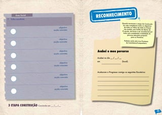 T                          O
T
         Área Social

    Trilho escolhido
                                                        RECONHECIMEN
                                                                                     Quando terminares a etapa da Construção
                                                                                      (ou seja completares todos os objectivos
                                           objectivo                                    de todos os Trilhos de todas as Áreas)
                                                                                        irás receber uma Anilha de Mérito da
                                      acção concreta                                 III secção, de forma a ser reconhecível por
                                                                                       todos que completaste a totalidade do
                                                                                             percurso educativo proposto
                                                                                                  para os Pioneiros.
                                           objectivo
                                                                                       Poderás usá-la até à tua Promessa
                                      acção concreta                                     de Caminheiro/Companheiro.




                                           objectivo    Acabei o meu percurso
                                      acção concreta

                                                        Acabei no dia __ / __ / __
                                                        em                           (local).
                                            objectivo
                                       acção concreta


                                                        Acabaram o Progresso comigo os seguintes Escuteiros:
                                            objectivo
                                       acção concreta



                                            objectivo
                                       acção concreta




3 ETAPA CONSTRUÇÃO     Concluída em __ /__ /__

                                                                                                                                   77
 