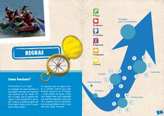 F Físico
                                                                                                            Passagem
                                                                                                            para os Caminheiros
                                                                                A Afectivo



                                                                                C Carácter



                                                                                E Espiritual



                   REGRAS                                                       I Intelectual
                                                                                                                                F       A

                                                                                S Social
                                                                                                                                                C
                                                                                                                            S
                                                                                                    F       A                                   Construção
                                                                                      Vontade
                                                                                                                                    I       E
Como funciona?                                                                                                      C
                                                                                                S
                                                                           Desprendimento

O Escutismo é um “jogo”.              O esquema que se segue retra-
                                                                                                    I           E
A vantagem de seres Escuteiro é       ta o caminho natural que cada
que jogas esse jogo em conjunto       Pioneiro percorre na III Secção             Promessa
com pessoas da tua idade. To-         — onde acabas de entrar. Cada
dos os jogos que já jogaste têm       uma destas fases será explicada                                       F           A   Conhecimento
regras e estas ajudam-te a perce-     nos capítulos seguintes, mas antes
ber o jogo e a poderes jogá-lo de     vê o esquema que te apresenta-
forma igual e justa, para ti e para   mos para perceberes como é que                                    S                   C
quem joga contigo.                    todo este “jogo” funciona.

                                                                                                            I           E
                                                                                                                                                        9
 