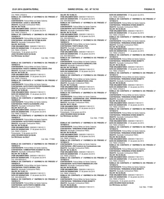 23.01.2014 (quinta-feira)

DIÁRIO OFICIAL - SC - Nº 19.743

CIG: PMSC 275/2014
SÚMULA DO CONTRATO  nº  221/PMSC/14  DO PREGÃO nº
103/SEA/13.
CONTRATANTE: Polícia Militar de Santa Catarina.
CONTRATADA: LEUDI A. GIACHIN ME
OBJETO: Aquisição Combustível PMSC.
VALOR: R$ 770,00.
ITEM ORÇAMENTÁRIO: 33903001/11801/0111.
DATA DE ASSINATURA : 01 de janeiro de 2014.
CIG: PMSC 275/2014
SÚMULA DO CONTRATO  nº  380/PMSC/14  DO PREGÃO nº
103/SEA/13.
CONTRATANTE: Polícia Militar de Santa Catarina.
CONTRATADA: JUCILENE DE FÁTIMA ALVES
OBJETO: Aquisição Combustível PMSC.
VALOR: R$ 874,65.
ITEM ORÇAMENTÁRIO: 33903001/11801/0111.
DATA DE ASSINATURA : 01 de janeiro de 2014.
CIG: PMSC 275/2014
Florianópolis, 10 de janeiro de 2014.
JOÃO RICARDO BUSI DA SILVA
Cel PM Diretor da DALF
Cod. Mat.: 171656
SÚMULA DO CONTRATO  nº  061/PMSC/14  DO PREGÃO
104/SEA/13.
CONTRATANTE: Polícia Militar de Santa Catarina.
CONTRATADA: POSTO CAMINHO DOS LAGOS LTDA
OBJETO: Aquisição Combustível PMSC.
VALOR: R$ 33.681,30.
ITEM ORÇAMENTÁRIO: 33903001/11801/0111.
DATA DE ASSINATURA : 01 de janeiro de 2014.
CIG: PMSC 275/2014
SÚMULA DO CONTRATO  nº  141/PMSC/14  DO PREGÃO
104/SEA/13.
CONTRATANTE: Polícia Militar de Santa Catarina.
CONTRATADA: AUTO POSTO DOUTOR PEDRINHO LTDA
OBJETO: Aquisição Combustível PMSC.
VALOR: R$ 19.853,00.
ITEM ORÇAMENTÁRIO: 33903001/11801/0111.
DATA DE ASSINATURA : 01 de janeiro de 2014.
CIG: PMSC 275/2014
SÚMULA DO CONTRATO  nº  229/PMSC/14  DO PREGÃO
104/SEA/13.
CONTRATANTE: Polícia Militar de Santa Catarina.
CONTRATADA: POSTO ALEXANDRE LTDA
OBJETO: Aquisição Combustível PMSC.
VALOR: R$ 9.271,25.
ITEM ORÇAMENTÁRIO: 33903001/11801/0111.
DATA DE ASSINATURA : 01 de janeiro de 2014.
CIG: PMSC 275/2014
SÚMULA DO CONTRATO  nº  362/PMSC/14  DO PREGÃO
104/SEA/13.
CONTRATANTE: Polícia Militar de Santa Catarina.
CONTRATADA: AUTO POSTO NASATO LTDA
OBJETO: Aquisição Combustível PMSC.
VALOR: R$ 79.426,50.
ITEM ORÇAMENTÁRIO: 33903001/11801/0111.
DATA DE ASSINATURA : 01 de janeiro de 2014.
CIG: PMSC 275/2014
Florianópolis, 10 de janeiro de 2014.
JOÃO RICARDO BUSI DA SILVA
Cel PM Diretor da DALF
Cod. Mat.: 171658

nº

nº

nº

nº

SÚMULA DO CONTRATO  nº  054/PMSC/14  DO PREGÃO nº
105/SEA/13.
CONTRATANTE: Polícia Militar de Santa Catarina.
CONTRATADA: COMBUSTÍVEIS SCARIOT III LTDA
OBJETO: Aquisição Combustível PMSC.
VALOR: R$ 15.260,50.
ITEM ORÇAMENTÁRIO: 33903001/11801/0111.
DATA DE ASSINATURA : 01 de janeiro de 2014.
CIG: SEA 6053/2013
SÚMULA DO CONTRATO  nº  153/PMSC/14  DO PREGÃO nº
105/SEA/13.
CONTRATANTE: Polícia Militar de Santa Catarina.
CONTRATADA: POSTO SERIBA LTDA
OBJETO: Aquisição Combustível PMSC.
VALOR: R$ 12.641,13.
ITEM ORÇAMENTÁRIO: 33903001/11801/0111.
DATA DE ASSINATURA : 01 de janeiro de 2014.
CIG: SEA 6053/2013
SÚMULA DO CONTRATO  nº  156/PMSC/14  DO PREGÃO nº
105/SEA/13.
CONTRATANTE: Polícia Militar de Santa Catarina.
CONTRATADA: AUTO POSTO IOMERE LTDA
OBJETO: Aquisição Combustível PMSC.

PÁGINA 15

VALOR: R$ 10.906,10.
ITEM ORÇAMENTÁRIO: 33903001/11801/0111.
DATA DE ASSINATURA : 01 de janeiro de 2014.
CIG: SEA 6053/2013
SÚMULA DO CONTRATO  nº  157/PMSC/14  DO PREGÃO nº
105/SEA/13.
CONTRATANTE: Polícia Militar de Santa Catarina.
CONTRATADA: AUTO POSTO IOMERE LTDA
OBJETO: Aquisição Combustível PMSC.
VALOR: R$ 10.132,65.
ITEM ORÇAMENTÁRIO: 33903001/11801/0111.
DATA DE ASSINATURA : 01 de janeiro de 2014.
CIG: SEA 6053/2013
SÚMULA DO CONTRATO  nº  161/PMSC/14  DO PREGÃO nº
105/SEA/13.
CONTRATANTE: Polícia Militar de Santa Catarina.
CONTRATADA: POSTO MAÇÃ LTDA
OBJETO: Aquisição Combustível PMSC.
VALOR: R$ 17.246,50.
ITEM ORÇAMENTÁRIO: 33903001/11801/0111.
DATA DE ASSINATURA : 01 de janeiro de 2014.
CIG: SEA 6053/2013
SÚMULA DO CONTRATO  nº  168/PMSC/14  DO PREGÃO nº
105/SEA/13.
CONTRATANTE: Polícia Militar de Santa Catarina.
CONTRATADA: AUTO POSTO CAPRICHO LTDA
OBJETO: Aquisição Combustível PMSC.
VALOR: R$ 133.394,25.
ITEM ORÇAMENTÁRIO: 33903001/11801/0111.
DATA DE ASSINATURA : 01 de janeiro de 2014.
CIG: SEA 6053/2013
SÚMULA DO CONTRATO  nº  173/PMSC/14  DO PREGÃO nº
105/SEA/13.
CONTRATANTE: Polícia Militar de Santa Catarina.
CONTRATADA: EZX COMBUSTIVEIS LTDA.
OBJETO: Aquisição Combustível PMSC.
VALOR: R$ 114.942,50.
ITEM ORÇAMENTÁRIO: 33903001/11801/0111.
DATA DE ASSINATURA : 01 de janeiro de 2014.
CIG: SEA 6053/2013
SÚMULA DO CONTRATO  nº  260/PMSC/14  DO PREGÃO nº
105/SEA/13.
CONTRATANTE: Polícia Militar de Santa Catarina.
CONTRATADA: COOPERATIVA DOS TRANSPORTADORES
DE CARGAS DA REGIÃO DE TANGARÁ
OBJETO: Aquisição Combustível PMSC.
VALOR: R$ 21.100,20.
ITEM ORÇAMENTÁRIO: 33903001/11801/0111.
DATA DE ASSINATURA : 01 de janeiro de 2014.
CIG: SEA 6053/2013
Florianópolis, 10 de janeiro de 2014.
JOÃO RICARDO BUSI DA SILVA
Cel PM Diretor da DALF
Cod. Mat.: 171659
SÚMULA DO CONTRATO  nº  109/PMSC/14  DO PREGÃO
107/SEA/13.
CONTRATANTE: Polícia Militar de Santa Catarina.
CONTRATADA: TEREZINHA STANG BONETTI
OBJETO: Aquisição Combustível PMSC.
VALOR: R$ 45.552,65.
ITEM ORÇAMENTÁRIO: 33903001/11801/0111.
DATA DE ASSINATURA : 01 de janeiro de 2014.
CIG: PMSC 275/2014
SÚMULA DO CONTRATO  nº  110/PMSC/14  DO PREGÃO
107/SEA/13.
CONTRATANTE: Polícia Militar de Santa Catarina.
CONTRATADA: JPM Comércio de Combustíveis Ltda
OBJETO: Aquisição Combustível PMSC.
VALOR: R$ 16.399,75.
ITEM ORÇAMENTÁRIO: 33903001/11801/0111.
DATA DE ASSINATURA : 01 de janeiro de 2014.
CIG: PMSC 275/2014
SÚMULA DO CONTRATO  nº  110/PMSC/14  DO PREGÃO
107/SEA/13.
CONTRATANTE: Polícia Militar de Santa Catarina.
CONTRATADA: AUTO POSTO MARAVILHA LTDA
OBJETO: Aquisição Combustível PMSC.
VALOR: R$ 45.552,65.
ITEM ORÇAMENTÁRIO: 33903001/11801/0111.
DATA DE ASSINATURA : 01 de janeiro de 2014.
CIG: PMSC 275/2014
SÚMULA DO CONTRATO  nº  109/PMSC/14  DO PREGÃO
107/SEA/13.
CONTRATANTE: Polícia Militar de Santa Catarina.
CONTRATADA: TEREZINHA STANG BONETTI
OBJETO: Aquisição Combustível PMSC.
VALOR: R$ 45.552,65.
ITEM ORÇAMENTÁRIO: 33903001/11801/0111.

nº

nº

nº

nº

DATA DE ASSINATURA : 01 de janeiro de 2014.
CIG: PMSC 275/2014
SÚMULA DO CONTRATO  nº  109/PMSC/14  DO PREGÃO
107/SEA/13.
CONTRATANTE: Polícia Militar de Santa Catarina.
CONTRATADA: TEREZINHA STANG BONETTI
OBJETO: Aquisição Combustível PMSC.
VALOR: R$ 45.552,65.
ITEM ORÇAMENTÁRIO: 33903001/11801/0111.
DATA DE ASSINATURA : 01 de janeiro de 2014.
CIG: PMSC 275/2014
SÚMULA DO CONTRATO  nº  109/PMSC/14  DO PREGÃO
107/SEA/13.
CONTRATANTE: Polícia Militar de Santa Catarina.
CONTRATADA: TEREZINHA STANG BONETTI
OBJETO: Aquisição Combustível PMSC.
VALOR: R$ 45.552,65.
ITEM ORÇAMENTÁRIO: 33903001/11801/0111.
DATA DE ASSINATURA : 01 de janeiro de 2014.
CIG: PMSC 275/2014
SÚMULA DO CONTRATO  nº  109/PMSC/14  DO PREGÃO
107/SEA/13.
CONTRATANTE: Polícia Militar de Santa Catarina.
CONTRATADA: TEREZINHA STANG BONETTI
OBJETO: Aquisição Combustível PMSC.
VALOR: R$ 45.552,65.
ITEM ORÇAMENTÁRIO: 33903001/11801/0111.
DATA DE ASSINATURA : 01 de janeiro de 2014.
CIG: PMSC 275/2014
SÚMULA DO CONTRATO  nº  109/PMSC/14  DO PREGÃO
107/SEA/13.
CONTRATANTE: Polícia Militar de Santa Catarina.
CONTRATADA: TEREZINHA STANG BONETTI
OBJETO: Aquisição Combustível PMSC.
VALOR: R$ 45.552,65.
ITEM ORÇAMENTÁRIO: 33903001/11801/0111.
DATA DE ASSINATURA : 01 de janeiro de 2014.
CIG: PMSC 275/2014
SÚMULA DO CONTRATO  nº  109/PMSC/14  DO PREGÃO
107/SEA/13.
CONTRATANTE: Polícia Militar de Santa Catarina.
CONTRATADA: TEREZINHA STANG BONETTI
OBJETO: Aquisição Combustível PMSC.
VALOR: R$ 45.552,65.
ITEM ORÇAMENTÁRIO: 33903001/11801/0111.
DATA DE ASSINATURA : 01 de janeiro de 2014.
CIG: PMSC 275/2014
SÚMULA DO CONTRATO  nº  109/PMSC/14  DO PREGÃO
107/SEA/13.
CONTRATANTE: Polícia Militar de Santa Catarina.
CONTRATADA: TEREZINHA STANG BONETTI
OBJETO: Aquisição Combustível PMSC.
VALOR: R$ 45.552,65.
ITEM ORÇAMENTÁRIO: 33903001/11801/0111.
DATA DE ASSINATURA : 01 de janeiro de 2014.
CIG: PMSC 275/2014
SÚMULA DO CONTRATO  nº  109/PMSC/14  DO PREGÃO
107/SEA/13.
CONTRATANTE: Polícia Militar de Santa Catarina.
CONTRATADA: TEREZINHA STANG BONETTI
OBJETO: Aquisição Combustível PMSC.
VALOR: R$ 45.552,65.
ITEM ORÇAMENTÁRIO: 33903001/11801/0111.
DATA DE ASSINATURA : 01 de janeiro de 2014.
CIG: PMSC 275/2014
SÚMULA DO CONTRATO  nº  109/PMSC/14  DO PREGÃO
107/SEA/13.
CONTRATANTE: Polícia Militar de Santa Catarina.
CONTRATADA: TEREZINHA STANG BONETTI
OBJETO: Aquisição Combustível PMSC.
VALOR: R$ 45.552,65.
ITEM ORÇAMENTÁRIO: 33903001/11801/0111.
DATA DE ASSINATURA : 01 de janeiro de 2014.
CIG: PMSC 275/2014
SÚMULA DO CONTRATO  nº  109/PMSC/14  DO PREGÃO
107/SEA/13.
CONTRATANTE: Polícia Militar de Santa Catarina.
CONTRATADA: TEREZINHA STANG BONETTI
OBJETO: Aquisição Combustível PMSC.
VALOR: R$ 45.552,65.
ITEM ORÇAMENTÁRIO: 33903001/11801/0111.
DATA DE ASSINATURA : 01 de janeiro de 2014.
CIG: PMSC 275/2014
Florianópolis, 10 de janeiro de 2014.
JOÃO RICARDO BUSI DA SILVA
Cel PM Diretor da DALF
Cod. Mat.: 171660

nº

nº

nº

nº

nº

nº

nº

nº

nº

 