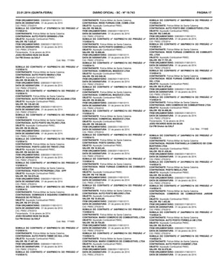 23.01.2014 (quinta-feira)
ITEM ORÇAMENTÁRIO: 33903001/11801/0111.
DATA DE ASSINATURA : 01 de janeiro de 2014.
CIG: PMSC 275/2014
SÚMULA DO CONTRATO  nº  375/PMSC/14  DO PREGÃO nº
111/SEA/13.
CONTRATANTE: Polícia Militar de Santa Catarina.
CONTRATADA: AUTO POSTO OENNING LTDA
OBJETO: Aquisição Combustível PMSC.
VALOR: R$ 7.025,87.
ITEM ORÇAMENTÁRIO: 33903001/11801/0111.
DATA DE ASSINATURA : 01 de janeiro de 2014.
CIG: PMSC 275/2014
Florianópolis, 10 de jáneiro de 2014.
JOÃO RICARDO BUSI DA SILVA
Cel PM Diretor da DALF
Cod. Mat.: 171664
SÚMULA DO CONTRATO  nº  103/PMSC/14  DO PREGÃO nº
112/SEA/13.
CONTRATANTE: Polícia Militar de Santa Catarina.
CONTRATADA: AUTO POSTO IMARUI LTDA
OBJETO: Aquisição Combustível PMSC.
VALOR: R$ 65.609,15.
ITEM ORÇAMENTÁRIO: 33903001/11801/0111.
DATA DE ASSINATURA : 01 de janeiro de 2014.
CIG: PMSC 275/2014
SÚMULA DO CONTRATO  nº  163/PMSC/14  DO PREGÃO nº
112/SEA/13.
CONTRATANTE: Polícia Militar de Santa Catarina.
CONTRATADA: AUTO POSTO REPÚBLICA JULIANA LTDA
OBJETO: Aquisição Combustível PMSC.
VALOR: R$ 136.481,50.
ITEM ORÇAMENTÁRIO: 33903001/11801/0111.
DATA DE ASSINATURA : 01 de janeiro de 2014.
CIG: PMSC 275/2014
SÚMULA DO CONTRATO  nº  176/PMSC/14  DO PREGÃO nº
112/SEA/13.
CONTRATANTE: Polícia Militar de Santa Catarina.
CONTRATADA: AUTO POSTO VALTELINO LTDA
OBJETO: Aquisição Combustível PMSC.
VALOR: R$ 30.350,34.
ITEM ORÇAMENTÁRIO: 33903001/11801/0111.
DATA DE ASSINATURA : 01 de janeiro de 2014.
CIG: PMSC 275/2014
SÚMULA DO CONTRATO  nº  198/PMSC/14  DO PREGÃO nº
112/SEA/13.
CONTRATANTE: Polícia Militar de Santa Catarina.
CONTRATADA: POSTO LEÃO DO TREVO LTDA
OBJETO: Aquisição Combustível PMSC.
VALOR: R$ 342.941,50.
ITEM ORÇAMENTÁRIO: 33903001/11801/0111.
DATA DE ASSINATURA : 01 de janeiro de 2014.
CIG: PMSC 275/2014
SÚMULA DO CONTRATO  nº  351/PMSC/14  DO PREGÃO nº
112/SEA/13.
CONTRATANTE: Polícia Militar de Santa Catarina.
CONTRATADA: POSTO PETROPABA LTDA - EPP
OBJETO: Aquisição Combustível PMSC.
VALOR: R$ 162.570,40.
ITEM ORÇAMENTÁRIO: 33903001/11801/0111.
DATA DE ASSINATURA : 01 de janeiro de 2014.
CIG: PMSC 275/2014
SÚMULA DO CONTRATO  nº  359/PMSC/14  DO PREGÃO nº
112/SEA/13.
CONTRATANTE: Polícia Militar de Santa Catarina.
CONTRATADA: DOMINGOS E SIQUEIRA COMÉRCIO DE DERIVADOS DE PETRÓLIO
OBJETO: Aquisição Combustível PMSC.
VALOR: R$ 377.573,52.
ITEM ORÇAMENTÁRIO: 33903001/11801/0111.
DATA DE ASSINATURA : 01 de janeiro de 2014.
CIG: PMSC 275/2014
Florianópolis, 10 de jáneiro de 2014.
JOÃO RICARDO BUSI DA SILVA
Cel PM Diretor da DALF
Cod. Mat.: 171665
SÚMULA DO CONTRATO  nº  029/PMSC/14  DO PREGÃO nº
113/SEA/13.
CONTRATANTE: Polícia Militar de Santa Catarina.
CONTRATADA: AUTO POSTO TIMBÉ DO SUL LTDA
OBJETO: Aquisição Combustível PMSC.
VALOR: R$ 17.487,40.
ITEM ORÇAMENTÁRIO: 33903001/11801/0111.
DATA DE ASSINATURA : 01 de janeiro de 2014.
CIG: PMSC 275/2014
SÚMULA DO CONTRATO  nº  035/PMSC/14  DO PREGÃO nº
113/SEA/13.

DIÁRIO OFICIAL - SC - Nº 19.743
CONTRATANTE: Polícia Militar de Santa Catarina.
CONTRATADA: REDE FURNAS COM. COMB LTDA
OBJETO: Aquisição Combustível PMSC.
VALOR: R$ 966,00.
ITEM ORÇAMENTÁRIO: 33903001/11801/0111.
DATA DE ASSINATURA : 01 de janeiro de 2014.
CIG: PMSC 275/2014
SÚMULA DO CONTRATO  nº  102/PMSC/14  DO PREGÃO nº
113/SEA/13.
CONTRATANTE: Polícia Militar de Santa Catarina.
CONTRATADA: AUTO POSTO DAMINELLI LTDA
OBJETO: Aquisição Combustível PMSC.
VALOR: R$ 15.589,40.
ITEM ORÇAMENTÁRIO: 33903001/11801/0111.
DATA DE ASSINATURA : 01 de janeiro de 2014.
CIG: PMSC 275/2014
SÚMULA DO CONTRATO  nº  138/PMSC/14  DO PREGÃO nº
113/SEA/13.
CONTRATANTE: Polícia Militar de Santa Catarina.
CONTRATADA: COMERCIAL MAZZUCO LTDA
OBJETO: Aquisição Combustível PMSC.
VALOR: R$ 242.549,38.
ITEM ORÇAMENTÁRIO: 33903001/11801/0111.
DATA DE ASSINATURA : 01 de janeiro de 2014.
CIG: PMSC 275/2014
SÚMULA DO CONTRATO  nº  139/PMSC/14  DO PREGÃO nº
113/SEA/13.
CONTRATANTE: Polícia Militar de Santa Catarina.
CONTRATADA: COMERCIAL MAZZUCO LTDA
OBJETO: Aquisição Combustível PMSC.
VALOR: R$ 29.680,00.
ITEM ORÇAMENTÁRIO: 33903001/11801/0111.
DATA DE ASSINATURA : 01 de janeiro de 2014.
CIG: PMSC 275/2014
SÚMULA DO CONTRATO  nº  140/PMSC/14  DO PREGÃO nº
113/SEA/13.
CONTRATANTE: Polícia Militar de Santa Catarina.
CONTRATADA: COMERCIAL MAZZUCO LTDA
OBJETO: Aquisição Combustível PMSC.
VALOR: R$ 109.645,25.
ITEM ORÇAMENTÁRIO: 33903001/11801/0111.
DATA DE ASSINATURA : 01 de janeiro de 2014.
CIG: PMSC 275/2014
SÚMULA DO CONTRATO  nº  158/PMSC/14  DO PREGÃO nº
113/SEA/13.
CONTRATANTE: Polícia Militar de Santa Catarina.
CONTRATADA: POSTO GAVEA LTDA
OBJETO: Aquisição Combustível PMSC.
VALOR: R$ 18.543,45.
ITEM ORÇAMENTÁRIO: 33903001/11801/0111.
DATA DE ASSINATURA : 01 de janeiro de 2014.
CIG: PMSC 275/2014
SÚMULA DO CONTRATO  nº  193/PMSC/14  DO PREGÃO nº
113/SEA/13.
CONTRATANTE: Polícia Militar de Santa Catarina.
CONTRATADA: REDE FURNAS COMERCIO DE COMBUSTIVEIS LTDA
OBJETO: Aquisição Combustível PMSC.
VALOR: R$ 119.190,60.
ITEM ORÇAMENTÁRIO: 33903001/11801/0111.
DATA DE ASSINATURA : 01 de janeiro de 2014.
CIG: PMSC 275/2014
SÚMULA DO CONTRATO  nº  230/PMSC/14  DO PREGÃO nº
113/SEA/13.
CONTRATANTE: Polícia Militar de Santa Catarina.
CONTRATADA: AUTO POSTO MELEIRO LTDA
OBJETO: Aquisição Combustível PMSC.
VALOR: R$ 18.944,68.
ITEM ORÇAMENTÁRIO: 33903001/11801/0111.
DATA DE ASSINATURA : 01 de janeiro de 2014.
CIG: PMSC 275/2014
SÚMULA DO CONTRATO  nº  348/PMSC/14  DO PREGÃO nº
113/SEA/13.
CONTRATANTE: Polícia Militar de Santa Catarina.
CONTRATADA: MARVI COMERCIO DE COMBUSTIVEL LTDA
OBJETO: Aquisição Combustível PMSC.
VALOR: R$ 29.704,50.
ITEM ORÇAMENTÁRIO: 33903001/11801/0111.
DATA DE ASSINATURA : 01 de janeiro de 2014.
CIG: PMSC 275/2014
SÚMULA DO CONTRATO  nº  349/PMSC/14  DO PREGÃO nº
113/SEA/13.
CONTRATANTE: Polícia Militar de Santa Catarina.
CONTRATADA: MARVI COMERCIO DE COMBUSTIVEL LTDA
OBJETO: Aquisição Combustível PMSC.
VALOR: R$ 31.246,65.
ITEM ORÇAMENTÁRIO: 33903001/11801/0111.
DATA DE ASSINATURA : 01 de janeiro de 2014.
CIG: PMSC 275/2014

PÁGINA 17
SÚMULA DO CONTRATO  nº  360/PMSC/14  DO PREGÃO nº
113/SEA/13.
CONTRATANTE: Polícia Militar de Santa Catarina.
CONTRATADA: AUTO POSTO BBC COMBUSTÍVEIS LTDA
OBJETO: Aquisição Combustível PMSC.
VALOR: R$ 2.898,00.
ITEM ORÇAMENTÁRIO: 33903001/11801/0111.
DATA DE ASSINATURA : 01 de janeiro de 2014.
CIG: PMSC 275/2014
SÚMULA DO CONTRATO  nº  366/PMSC/14  DO PREGÃO nº
113/SEA/13.
CONTRATANTE: Polícia Militar de Santa Catarina.
CONTRATADA: REDE FURNAS COMÉRCIO DE COMBUSTÍVEL LTDA
OBJETO: Aquisição Combustível PMSC.
VALOR: R$ 17.751,25.
ITEM ORÇAMENTÁRIO: 33903001/11801/0111.
DATA DE ASSINATURA : 01 de janeiro de 2014.
CIG: PMSC 275/2014
SÚMULA DO CONTRATO  nº  367/PMSC/14  DO PREGÃO nº
113/SEA/13.
CONTRATANTE: Polícia Militar de Santa Catarina.
CONTRATADA: REDE FURNAS COMÉRCIO DE COMBUSTÍVEL LTDA
OBJETO: Aquisição Combustível PMSC.
VALOR: R$ 81,875,40.
ITEM ORÇAMENTÁRIO: 33903001/11801/0111.
DATA DE ASSINATURA : 01 de janeiro de 2014.
CIG: PMSC 275/2014
SÚMULA DO CONTRATO  nº  383/PMSC/14  DO PREGÃO nº
113/SEA/13.
CONTRATANTE: Polícia Militar de Santa Catarina.
CONTRATADA: HWV COMÉRCIO DE COMBUSTÍVEIS LTDA
OBJETO: Aquisição Combustível PMSC.
VALOR: R$ 34.488,50.
ITEM ORÇAMENTÁRIO: 33903001/11801/0111.
DATA DE ASSINATURA : 01 de janeiro de 2014.
CIG: PMSC 275/2014
Florianópolis, 10 de jáneiro de 2014.
JOÃO RICARDO BUSI DA SILVA
Cel PM Diretor da DALF
Cod. Mat.: 171666
SÚMULA DO CONTRATO  nº  240/PMSC/14  DO PREGÃO nº
114/SEA/13.
CONTRATANTE: Polícia Militar de Santa Catarina.
CONTRATADA: PADOIN FONTANELLA COMERCIO DE COMBUSTIVEIS LTDA
OBJETO: Aquisição Combustível PMSC.
VALOR: R$ 51.428,00.
ITEM ORÇAMENTÁRIO: 33903001/11801/0111.
DATA DE ASSINATURA : 01 de janeiro de 2014.
CIG: PMSC 275/2014
SÚMULA DO CONTRATO  nº  241/PMSC/14  DO PREGÃO nº
114/SEA/13.
CONTRATANTE: Polícia Militar de Santa Catarina.
CONTRATADA: POSTO ÍMOLA LTDA
OBJETO: Aquisição Combustível PMSC.
VALOR: R$ 24.026,00.
ITEM ORÇAMENTÁRIO: 33903001/11801/0111.
DATA DE ASSINATURA : 01 de janeiro de 2014.
CIG: PMSC 275/2014
SÚMULA DO CONTRATO  nº  243/PMSC/14  DO PREGÃO nº
114/SEA/13.
CONTRATANTE: Polícia Militar de Santa Catarina.
CONTRATADA: COMERCIO DE COMBUSTIVEIS JARDIM
LTDA
OBJETO: Aquisição Combustível PMSC.
VALOR: R$ 1.483,50.
ITEM ORÇAMENTÁRIO: 33903001/11801/0111.
DATA DE ASSINATURA : 01 de janeiro de 2014.
CIG: PMSC 275/2014
SÚMULA DO CONTRATO  nº  244/PMSC/14  DO PREGÃO nº
114/SEA/13.
CONTRATANTE: Polícia Militar de Santa Catarina.
CONTRATADA: AUTO POSTO FÓRMULA UM LTDA
OBJETO: Aquisição Combustível PMSC.
VALOR: R$ 28.614,88.
ITEM ORÇAMENTÁRIO: 33903001/11801/0111.
DATA DE ASSINATURA : 01 de janeiro de 2014.
CIG: PMSC 275/2014
SÚMULA DO CONTRATO  nº  245/PMSC/14  DO PREGÃO nº
114/SEA/13.
CONTRATANTE: Polícia Militar de Santa Catarina.
CONTRATADA: AUTO POSTO CHAMINÉ LTDA
OBJETO: Aquisição Combustível PMSC.
VALOR: R$ 24.570,90.
ITEM ORÇAMENTÁRIO: 33903001/11801/0111.
DATA DE ASSINATURA : 01 de janeiro de 2014.

 