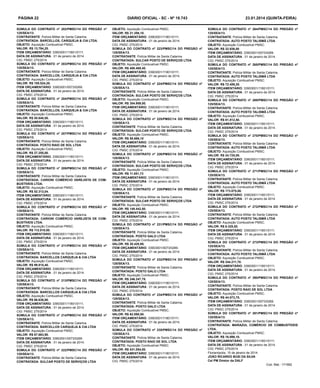 PÁGINA 22
SÚMULA DO CONTRATO  nº  202/PMSC/14  DO PREGÃO nº
125/SEA/13.
CONTRATANTE: Polícia Militar de Santa Catarina.
CONTRATADA: BARCELLOS, CARQUEJA & CIA LTDA.
OBJETO: Aquisição Combustível PMSC.
VALOR: R$ 13.794,25.
ITEM ORÇAMENTÁRIO: 33903001/11801/0111.
DATA DE ASSINATURA : 01 de janeiro de 2014.
CIG: PMSC 275/2014
SÚMULA DO CONTRATO  nº  203/PMSC/14  DO PREGÃO nº
125/SEA/13.
CONTRATANTE: Polícia Militar de Santa Catarina.
CONTRATADA: BARCELLOS, CARQUEJA & CIA LTDA
OBJETO: Aquisição Combustível PMSC.
VALOR: R$ 105.024,20.
ITEM ORÇAMENTÁRIO: 33903001/0073/0269.
DATA DE ASSINATURA : 01 de janeiro de 2014.
CIG: PMSC 275/2014
SÚMULA DO CONTRATO  nº  204/PMSC/14  DO PREGÃO nº
125/SEA/13.
CONTRATANTE: Polícia Militar de Santa Catarina.
CONTRATADA: BARCELLOS, CARQUEJA & CIA LTDA
OBJETO: Aquisição Combustível PMSC.
VALOR: R$ 55.648,50.
ITEM ORÇAMENTÁRIO: 33903001/11801/0111.
DATA DE ASSINATURA : 01 de janeiro de 2014.
CIG: PMSC 275/2014
SÚMULA DO CONTRATO  nº  207/PMSC/14  DO PREGÃO nº
125/SEA/13.
CONTRATANTE: Polícia Militar de Santa Catarina.
CONTRATADA: POSTO RAIO DE SOL LTDA
OBJETO: Aquisição Combustível PMSC.
VALOR: R$ 27.255,00.
ITEM ORÇAMENTÁRIO: 33903001/11801/0111.
DATA DE ASSINATURA : 01 de janeiro de 2014.
CIG: PMSC 275/2014
SÚMULA DO CONTRATO  nº  209/PMSC/14  DO PREGÃO nº
125/SEA/13.
CONTRATANTE: Polícia Militar de Santa Catarina.
CONTRATADA: CARIONI COMÉRCIO VAREJISTA DE COMBUSTÍVEIS LTDA.
OBJETO: Aquisição Combustível PMSC.
VALOR: R$ 52.313,04.
ITEM ORÇAMENTÁRIO: 33903001/11801/0111.
DATA DE ASSINATURA : 01 de janeiro de 2014.
CIG: PMSC 275/2014
SÚMULA DO CONTRATO  nº  210/PMSC/14  DO PREGÃO nº
125/SEA/13.
CONTRATANTE: Polícia Militar de Santa Catarina.
CONTRATADA: CARIONI COMÉRCIO VAREJISTA DE COMBUSTÍVEIS LTDA.
OBJETO: Aquisição Combustível PMSC.
VALOR: R$ 112.010,00.
ITEM ORÇAMENTÁRIO: 33903001/11801/0111.
DATA DE ASSINATURA : 01 de janeiro de 2014.
CIG: PMSC 275/2014
SÚMULA DO CONTRATO  nº  211/PMSC/14  DO PREGÃO nº
125/SEA/13.
CONTRATANTE: Polícia Militar de Santa Catarina.
CONTRATADA: BARCELLOS CARQUEJA & CIA LTDA
OBJETO: Aquisição Combustível PMSC.
VALOR: R$ 99.815,40.
ITEM ORÇAMENTÁRIO: 33903001/11801/0111.
DATA DE ASSINATURA : 01 de janeiro de 2014.
CIG: PMSC 275/2014
SÚMULA DO CONTRATO  nº  213/PMSC/14  DO PREGÃO nº
125/SEA/13.
CONTRATANTE: Polícia Militar de Santa Catarina.
CONTRATADA: BARCELLOS CARQUEJA & CIA LTDA
OBJETO: Aquisição Combustível PMSC.
VALOR: R$ 66.636,90.
ITEM ORÇAMENTÁRIO: 33903001/11801/0111.
DATA DE ASSINATURA : 01 de janeiro de 2014.
CIG: PMSC 275/2014
SÚMULA DO CONTRATO  nº  214/PMSC/14  DO PREGÃO nº
125/SEA/13.
CONTRATANTE: Polícia Militar de Santa Catarina.
CONTRATADA: BARCELLOS CARQUEJA & CIA LTDA
OBJETO: Aquisição Combustível PMSC.
VALOR: R$ 67.663,90.
ITEM ORÇAMENTÁRIO: 33903001/0073/0269.
DATA DE ASSINATURA : 01 de janeiro de 2014.
CIG: PMSC 275/2014
SÚMULA DO CONTRATO  nº  222/PMSC/14  DO PREGÃO nº
125/SEA/13.
CONTRATANTE: Polícia Militar de Santa Catarina.
CONTRATADA: SULCAR POSTO DE SERVIÇOS LTDA

DIÁRIO OFICIAL - SC - Nº 19.743
OBJETO: Aquisição Combustível PMSC.
VALOR: R$ 21.356,10.
ITEM ORÇAMENTÁRIO: 33903001/11801/0111.
DATA DE ASSINATURA : 01 de janeiro de 2014.
CIG: PMSC 275/2014
SÚMULA DO CONTRATO  nº  223/PMSC/14  DO PREGÃO
125/SEA/13.
CONTRATANTE: Polícia Militar de Santa Catarina.
CONTRATADA: SULCAR POSTO DE SERVIÇOS LTDA
OBJETO: Aquisição Combustível PMSC.
VALOR: R$ 486.468,40.
ITEM ORÇAMENTÁRIO: 33903001/11801/0111.
DATA DE ASSINATURA : 01 de janeiro de 2014.
CIG: PMSC 275/2014
SÚMULA DO CONTRATO  nº  224/PMSC/14  DO PREGÃO
125/SEA/13.
CONTRATANTE: Polícia Militar de Santa Catarina.
CONTRATADA: SULCAR POSTO DE SERVIÇOS LTDA
OBJETO: Aquisição Combustível PMSC.
VALOR: R$ 354.959,00.
ITEM ORÇAMENTÁRIO: 33903001/11801/0111.
DATA DE ASSINATURA : 01 de janeiro de 2014.
CIG: PMSC 275/2014
SÚMULA DO CONTRATO  nº  225/PMSC/14  DO PREGÃO
125/SEA/13.
CONTRATANTE: Polícia Militar de Santa Catarina.
CONTRATADA: SULCAR POSTO DE SERVIÇOS LTDA
OBJETO: Aquisição Combustível PMSC.
VALOR: R$ 58.666,10
ITEM ORÇAMENTÁRIO: 33903001/11801/0111.
DATA DE ASSINATURA : 01 de janeiro de 2014.
CIG: PMSC 275/2014
SÚMULA DO CONTRATO  nº  226/PMSC/14  DO PREGÃO
125/SEA/13.
CONTRATANTE: Polícia Militar de Santa Catarina.
CONTRATADA: SULCAR POSTO DE SERVIÇOS LTDA
OBJETO: Aquisição Combustível PMSC.
VALOR: R$ 11.051,73
ITEM ORÇAMENTÁRIO: 33903001/11801/0111.
DATA DE ASSINATURA : 01 de janeiro de 2014.
CIG: PMSC 275/2014
SÚMULA DO CONTRATO  nº 228/PMSC/14  DO PREGÃO
125/SEA/13.
CONTRATANTE: Polícia Militar de Santa Catarina.
CONTRATADA: SULCAR POSTO DE SERVIÇOS LTDA
OBJETO: Aquisição Combustível PMSC.
VALOR: R$ 149.442,50.
ITEM ORÇAMENTÁRIO: 33903001/11801/0111.
DATA DE ASSINATURA : 01 de janeiro de 2014.
CIG: PMSC 275/2014
SÚMULA DO CONTRATO  nº  231/PMSC/14  DO PREGÃO
125/SEA/13.
CONTRATANTE: Polícia Militar de Santa Catarina.
CONTRATADA: POSTO GALO LTDA
OBJETO: Aquisição Combustível PMSC.
VALOR: R$ 30.420,95.
ITEM ORÇAMENTÁRIO: 33903001/0073/0269.
DATA DE ASSINATURA : 01 de janeiro de 2014.
CIG: PMSC 275/2014
SÚMULA DO CONTRATO  nº  232/PMSC/14  DO PREGÃO
125/SEA/13.
CONTRATANTE: Polícia Militar de Santa Catarina.
CONTRATADA: POSTO GALO LTDA
OBJETO: Aquisição Combustível PMSC.
VALOR: R$ 246.247,78.
ITEM ORÇAMENTÁRIO: 33903001/11801/0111.
DATA DE ASSINATURA : 01 de janeiro de 2014.
CIG: PMSC 275/2014
SÚMULA DO CONTRATO  nº  234/PMSC/14  DO PREGÃO
125/SEA/13.
CONTRATANTE: Polícia Militar de Santa Catarina.
CONTRATADA: POSTO GALO LTDA
OBJETO: Aquisição Combustível PMSC.
VALOR: R$ 62.088,50.
ITEM ORÇAMENTÁRIO: 33903001/11801/0111.
DATA DE ASSINATURA : 01 de janeiro de 2014.
CIG: PMSC 275/2014
SÚMULA DO CONTRATO  nº  235/PMSC/14  DO PREGÃO
125/SEA/13.
CONTRATANTE: Polícia Militar de Santa Catarina.
CONTRATADA: POSTO RAIO DE SOL LTDA
OBJETO: Aquisição Combustível PMSC.
VALOR: R$ 431.054,00.
ITEM ORÇAMENTÁRIO: 33903001/11801/0111.
DATA DE ASSINATURA : 01 de janeiro de 2014.
CIG: PMSC 275/2014

23.01.2014 (quinta-feira)

nº

nº

nº

nº

nº

nº

nº

nº

nº

SÚMULA DO CONTRATO  nº  264/PMSC/14  DO PREGÃO nº
125/SEA/13.
CONTRATANTE: Polícia Militar de Santa Catarina.
CONTRATADA: AUTO POSTO TALISMÃ LTDA
OBJETO: Aquisição Combustível PMSC.
VALOR: R$ 32.936,00
ITEM ORÇAMENTÁRIO: 33903001/0073/0269.
DATA DE ASSINATURA : 01 de janeiro de 2014.
CIG: PMSC 275/2014
SÚMULA DO CONTRATO  nº  265/PMSC/14  DO PREGÃO nº
125/SEA/13.
CONTRATANTE: Polícia Militar de Santa Catarina.
CONTRATADA: AUTO POSTO TALISMÃ LTDA
OBJETO: Aquisição Combustível PMSC.
VALOR: R$ 72.459,20.
ITEM ORÇAMENTÁRIO: 33903001/11801/0111.
DATA DE ASSINATURA : 01 de janeiro de 2014.
CIG: PMSC 275/2014
SÚMULA DO CONTRATO  nº  269/PMSC/14  DO PREGÃO nº
125/SEA/13.
CONTRATANTE: Polícia Militar de Santa Catarina.
CONTRATADA: AUTO POSTO TALISMÃ LTDA
OBJETO: Aquisição Combustível PMSC.
VALOR: R$ 61.812,50.
ITEM ORÇAMENTÁRIO: 33903001/11801/0111.
DATA DE ASSINATURA : 01 de janeiro de 2014.
CIG: PMSC 275/2014
SÚMULA DO CONTRATO  nº  270/PMSC/14  DO PREGÃO nº
125/SEA/13.
CONTRATANTE: Polícia Militar de Santa Catarina.
CONTRATADA: AUTO POSTO TALISMÃ LTDA
OBJETO: Aquisição Combustível PMSC.
VALOR: R$ 24.725,00.
ITEM ORÇAMENTÁRIO: 33903001/11801/0111.
DATA DE ASSINATURA : 01 de janeiro de 2014.
CIG: PMSC 275/2014
SÚMULA DO CONTRATO  nº  271/PMSC/14  DO PREGÃO nº
125/SEA/13.
CONTRATANTE: Polícia Militar de Santa Catarina.
CONTRATADA: AUTO POSTO TALISMÃ LTDA
OBJETO: Aquisição Combustível PMSC.
VALOR: R$ 173.075,00.
ITEM ORÇAMENTÁRIO: 33903001/11801/0111.
DATA DE ASSINATURA : 01 de janeiro de 2014.
CIG: PMSC 275/2014
SÚMULA DO CONTRATO  nº  272/PMSC/14  DO PREGÃO nº
125/SEA/13.
CONTRATANTE: Polícia Militar de Santa Catarina.
CONTRATADA: AUTO POSTO TALISMÃ LTDA
OBJETO: Aquisição Combustível PMSC.
VALOR: R$ 6.325,00.
ITEM ORÇAMENTÁRIO: 33903001/11801/0111.
DATA DE ASSINATURA : 01 de janeiro de 2014.
CIG: PMSC 275/2014
SÚMULA DO CONTRATO  nº  273/PMSC/14  DO PREGÃO nº
125/SEA/13.
CONTRATANTE: Polícia Militar de Santa Catarina.
CONTRATADA: AUTO POSTO TALISMÃ LTDA
OBJETO: Aquisição Combustível PMSC.
VALOR: R$ 244.211,70.
ITEM ORÇAMENTÁRIO: 33903001/11801/0111.
DATA DE ASSINATURA : 01 de janeiro de 2014.
CIG: PMSC 275/2014
SÚMULA DO CONTRATO  nº  390/PMSC/14  DO PREGÃO nº
125/SEA/13.
CONTRATANTE: Polícia Militar de Santa Catarina.
CONTRATADA: POSTO RAIO DE SOL LTDA
OBJETO: Aquisição Combustível PMSC.
VALOR: R$ 44.073,75.
ITEM ORÇAMENTÁRIO: 33903001/0073/0269.
DATA DE ASSINATURA : 01 de janeiro de 2014.
CIG: PMSC 275/2014
SÚMULA DO CONTRATO  nº  391/PMSC/14  DO PREGÃO nº
125/SEA/13.
CONTRATANTE: Polícia Militar de Santa Catarina.
CONTRATADA: MARAZUL COMÉRCIO DE COMBUSTÍVEIS
LTDA.
OBJETO: Aquisição Combustível PMSC.
VALOR: R$ 16.898,10.
ITEM ORÇAMENTÁRIO: 33903001/11801/0111.
DATA DE ASSINATURA : 01 de janeiro de 2014.
CIG: PMSC 275/2014
Florianópolis, 10 de jáneiro de 2014.
JOÃO RICARDO BUSI DA SILVA
Cel PM Diretor da DALF
Cod. Mat.: 171682

 