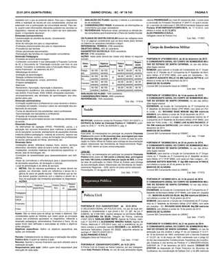 23.01.2014 (quINtA-FeIRA)
realidade com o que se pretende alterar. Para que o diagnóstico
reﬂita a realidade da escola em sua complexidade, precisa ser
elaborado com a participação da comunidade escolar. Para tanto, quanto mais informações relevantes puderem ser reunidas no
diagnóstico, maiores as chances de o plano ser bem elaborado.
Assim, é importante descrever:
Dimensão socioeconômica
Caracterização da clientela da escola, considerando:
-Renda familiar.
-Nível de instrução dos pais ou responsáveis.
-Profissões predominantes dos pais ou responsáveis.
-Procedência das famílias.
-Etnias (percentuais aproximados).
-Participação das famílias em organizações comunitárias.
Dimensão Pedagógica
-Processo de ensino-aprendizagem.
-Conteúdos curriculares e sua adequação à Proposta Curricular
de SC e Documento de “Orientação curricular com foco no que
ensinar: Conceitos e conteúdos para a Educação Básica (Documento Preliminar)”, de setembro de 2011.
-Metodologia de ensino.
-Avaliação da aprendizagem.
-Relação professor/estudante.
-Reuniões pedagógicas, cursos, seminários.
-Projetos pedagógicos.
-Matrícula.
-Rendimento: Aprovação, reprovação e abandono.
-Desempenho acadêmico dos estudantes em avaliações externas (SAEB, Prova Brasil, IDEB, ENEM, olimpíadas nacionais).
-Acompanhamento das atividades de aprendizagem dos estudantes pelos pais.
Dimensão administrativa
-Formação acadêmica e profissional do corpo docente e diretivo.
-Condições de trabalho, inclusive o plano de valorização dos profissionais da educação.
-Forma de atendimento dos estudantes, pais e professores.
-Documentação dos estudantes e professores.
-Proposta de Avaliação Institucional.
-Participação da comunidade escolar nas instâncias deliberativas
da escola.
Dimensão ﬁnanceira
-As alternativas de captação (PDDE, PRODENE, outros...) e
aplicação dos recursos financeiros para melhorar a permanência do estudante na escola: planejamento de aquisições diversas
(material didático-pedagógico, material de consumo, reparos nas
instalações físicas, outros), cursos de formação dos profissionais
da escola, participação em feiras, seminários, etc.
Dimensão física
-Instalações gerais: biblioteca (espaço físico, acervo, serviços
oferecidos), secretaria, salas de aula e outras, sanitários, etc.
-Instalações, condições materiais de laboratórios específicos: ciências, sala de tecnologias, etc.
-Condições de acessibilidade para pessoa/estudante com deficiência.
-Áreas de convivência e infra-estrutura para o desenvolvimento
de atividades esportivas, de recreação e culturais.
-Local de alimentação e de oferta de serviços.
d. MetAS: São de natureza quantitativa. As metas devem ser
globais, por dimensão, tendo por referência o tempo de vigência do plano de gestão escolar. Vale lembrar que as metas devem guardar coerência com o objetivo e devem ter o
foco na superação das limitações apontadas no diagnóstico.
e. AÇÕeS:
ResponObjetivos
Público RecurDimensões Ações
Período
sáveis
específicos
Alvo
so
pela ação

DIÁRIO OFICIAL - SC - Nº 19.743
AVALIAÇÃO DO PLANO: Apontar o método e a periodicidade da avaliação.
g. CONSIDeRAÇÕeS FINAIS: Acrescentar as informações ou
comentários que julgar necessários.
h. ReFeRÊNCIAS: Relacionar obras, periódicos ou demais textos consultados para fundamentar o Plano de Gestão Escolar.
f.

OS PLANOS De GeStÃO eSCOLAR devem ser redigidos entre
10 e 12 páginas considerando que os itens deste plano tenham
no máximo os caracteres indicados a seguir:
ReFeReNCIAL teÓRICO: 2780 caracteres.
OBJetIVO GeRAL: 800 de caracteres.
DIAGNÓStICO DA eSCOLA: 8340 caracteres.
MetAS: 2780 caracteres.
AÇÕeS: nesta parte deverá ser criada uma tabela no seguinte
formato
ResponDimenObjetivos
Público
Ações
Período
Recurso sáveis
sões
especíﬁcos
Alvo
pela ação
PedagóAté 1000 Até 1000
Até 200 Até 200
Até 100
20
gica
caracteres caracteres
caracteres caracteres caracteres
Até 100
Administra- Até 1000 Até 1000
Até 200 Até 200
20
caracteres caracteres caracteres
tiva
caracteres caracteres
Até 100
Até 1000 Até 1000
Até 200 Até 200
Financeira
20
caracteres caracteres caracteres
caracteres caracteres
Até 100
Até 1000 Até 1000
Até 200 Até 200
Física
20
caracteres caracteres caracteres
caracteres caracteres
AVALIAÇÃO DO PLANO: 1400 caracteres.
CONSIDeRAÇÕeS FINAIS: 2800 caracteres.
ReFeRÊNCIAS: 1400 caracteres.

Cod. Mat.: 171616

RetIFICAR, conforme consta do Processo PSES 24112/2013, o
eXtRAtO do edital de Chamada Pública nº 1165/2013, publicado no DOE n°. 19.578, de 20/05/2013, pág. 9.
ONDE SE LÊ:
Para tanto, os interessados em participar da presente Chamada
Pública terão prazo de 90 (noventa) dias, prorrogável por mais
90 (noventa) dias por opção de SeS, a contar da data de publicação no Diário Oficial do Estado para entrega da documentação
abaixo relacionada nas Secretarias de Desenvolvimento Regionais – SDR, dentro do prazo acima estipulado.
LEIA-SE:
Para tanto, os interessados em participar da presente Chamada
Pública terão prazo de 180 (cento e oitenta) dias, prorrogável
por mais 180 (cento e oitenta) dias por opção de SeS, a contar
da data de publicação no Diário Oficial do Estado para entrega
da documentação abaixo relacionada nas Secretarias de Desenvolvimento Regionais – SDR, dentro do prazo acima estipulado.
Florianópolis, 21 de agosto de 2014.
Cod. Mat.: 171517

Pedagógica
Administrativa
Financeira
Física
Ações: São os meios para se atingir as metas e objetivos. São
consideradas ações as medidas que visam sanar as principais
causas dos problemas apontados no diagnóstico, referente a
dimensão pedagógica, administrativa, financeira e física. Se as
ações forem bem definidas e executadas as metas e objetivos
serão atingidos.
Objetivos especíﬁcos: Definir os objetivos específicos das
ações, por dimensão.
Período: Estabelecimento de datas para a realização das ações.
Público Alvo: A quem se destina a ação.
Recurso: Apontar o recurso financeiro que será utilizado para a
realização da ação.
Responsáveis pela ação: Definir quem será responsável pela
execução de cada ação.

PORtARIA Nº 0121 /GAB/DGPC/SSP de 22.01.2014.
O DELEGADO-GERAL DA POLÍCIA CIVIL, no uso de suas atribuições e, considerando o que prevê o Art. 15, §8º, da Lei nº
8.666/93, de 21/06/1993, resolve designar os servidores DJALMA ALCANtARA DA SILVA, Delgado de Polícia, matrícula
nº2221.923-9; DARLAN eMIR ReItZ, Agente de Polícia, matricula nº 322.876-2 e ALeXANDRe MINORu KAIDA, Agente de
Polícia, Matricula nº 378.530-0 para, sob a presidência do primeiro compor a comissão visando ReCeBeR e dar ACeIte da
Aeronave Helicóptero Esquilo AS 350B2, adquirida através do
contrato nº 196/CPL/DGPC/2013.
ALDO PINHeIRO D’ÁVILA
Delegado-Geral da Polícia Civil
Cod. Mat.: 171461
PORtARIA Nº. 038/SSP/DGPC/CORPC, de 14.01.2014.
A Polícia Civil do Estado de Santa Catarina, por seu DelegadoGeral Aldo Pinheiro D’Ávila, no uso de suas atribuições legais,

PÁGINA 5
resolve PRORROGAR por mais 60 (sessenta) dias, o prazo para
a conclusão do Processo Disciplinar nº 044/13, no qual é acusado o servidor de matrículas nº 365.500-8 mandado instaurar pela
Portaria Nº397/SSP/DGPC/CORPC/2013, de 17.10.2013, com
efeitos a contar de 21.12.2013.
ALDO PINHeIRO D’ÁVILA
Delegado-Geral da Polícia Civil
Cod. Mat.: 171657

PORtARIA Nº 473CBMSC/2013, de 20 de dezembro de 2013.
O COMANDANte-GeRAL DO CORPO De BOMBeIROS MILItAR DO eStADO De SANtA CAtARINA, no uso das atribuições legais resolve:
NOMeAR, para exercer a função de Comandante do 3° Grupamento do 2° Pelotão da 2ª Companhia do 6º Batalhão de Bombeiro Militar (3°/2°/2ª/6º BBM), com sede em Saudades – SC,
ALBeRtO AuGuStO WILLe Cb BM matrícula 927793-5, com
efeitos a contar de 9 de dezembro de 2013.
MARCOS De OLIVeIRA
Coronel BM Comandante-Geral do CBMSC
Cod. Mat.: 171466
PORtARIA Nº 13CBMSC/2014, de 14 de janeiro de 2014.
O COMANDANte-GeRAL DO CORPO De BOMBeIROS MILItAR DO eStADO De SANtA CAtARINA, no uso das atribuições legais resolve:
eXONeRAR, da função de Comandante da 3ª Companhia do
9° Batalhão de Bombeiro Militar (3ª/9º BBM), com sede em Porto União – SC, RICHARD SASS BRAuM, Maj BM matrícula
920260-9, com efeitos a contar de 19 de dezembro de 2013.
NOMeAR, para exercer a função de Comandante interino da 3ª
Companhia do 9° Batalhão de Bombeiro Militar (3ª/9º BBM), com
sede em Porto União – SC, FÁBIO LuIS ALVeS PACHeCO, 2°
ten BM matrícula 925763-2-02, com efeitos a contar de 19 de
dezembro de 2013.
MARCOS De OLIVeIRA
Coronel BM Comandante-Geral do CBMSC
Cod. Mat.: 171469
PORtARIA Nº 19CBMSC/2014, de 20 de janeiro de 2014.
O COMANDANte-GeRAL DO CORPO De BOMBeIROS MILItAR DO eStADO De SANtA CAtARINA, no uso das atribuições legais resolve:
NOMeAR, para exercer a função de Comandante do 2° Grupamento do 1° Pelotão da 3ª Companhia do 8° Batalhão de Bombeiro Militar (2°/1°/3ª/8º BBM), com sede em São Ludgero – SC,
GIOVANe BAtIStA MARtINS, 3° Sgt BM matrícula 917853-8,
com efeitos a contar de 20 de janeiro de 2014.
MARCOS De OLIVeIRA
Coronel BM Comandante-Geral do CBMSC
Cod. Mat.: 171472
PORtARIA Nº 14CBMSC/2014, de 14 de janeiro de 2014.
O COMANDANte-GeRAL DO CORPO De BOMBeIROS MILItAR DO eStADO De SANtA CAtARINA, no uso das atribuições legais resolve:
eXONeRAR, da função de Comandante da 2ª Companhia do 2°
Batalhão de Bombeiro Militar (2ª/2º BBM), com sede em Joaçaba
– SC, MARCOS ALVeS DA SILVA, Maj BM matrícula 922344-4,
com efeitos a contar de 19 de janeiro de 2014.
NOMeAR, para exercer a função de Comandante da 2ª Companhia do 2° Batalhão de Bombeiro Militar (2ª/2º BBM), com sede
em Joaçaba – SC, RICHARD SASS BRAuM, Maj BM matrícula
920260-9, com efeitos a contar de 19 de janeiro de 2014.
MARCOS De OLIVeIRA
Coronel BM Comandante-Geral do CBMSC
Cod. Mat.: 171473
PORtARIA Nº 21/CBMSC/2014, de 21 de janeiro de 2014.
O COMANDANte-GeRAL DO CORPO De BOMBeIROS MILItAR DO eStADO De SANtA CAtARINA - CBMSC, no uso da
atribuição que lhe confere o artigo 5º da Lei Estadual nº 6.217,
de 10 de fevereiro de 1983; combinado com o Decreto Estadual
nº 19.237, de 14 de março de 1983; combinado com o artigo 53
do Ato das Disposições Constitucionais Transitórias da Constituição Estadual e nos termos da Portaria nº 2.399/GEREH/DIGA/
GAB/SSP, de 17 de dezembro de 2010, resolve, CeSSAR OS
eFeItOS da disposição do Poder Executivo do Município de
Curitibanos, da Coordenação de Defesa Civil, o Cb BM matrícula

 