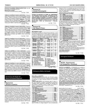 PÁGINA 6

DIÁRIO OFICIAL - SC - Nº 19.743

921293-0-01 VALDeMAR LOReGA DuARte FILHO, com efeitos a contar de 16 de janeiro de 2014.
MARCOS De OLIVeIRA
Coronel BM Comandante-Geral do CBMSC
Cod. Mat.: 171566
teRMO De CONVÊNIO Nº 002/2014 PARtÍCIPeS: O Estado de
Santa Catarina, através do Corpo de Bombeiros Militar de Santa
Catarina - CBMSC e o Município de Treviso. OBJetO: Prestação
dos serviços de bombeiros estabelecidos no art. 108 da Constituição do Estado de Santa Catarina. VIGÊNCIA: 10 (dez) anos,
a contar da data de publicação deste extrato no DOE. DAtA:
Florianópolis, 09 de janeiro de 2014. SIGNAtÁRIOS: Marcos de
Oliveira, pelo CBMSC e João Reus Rossi, pelo Município.
Cod. Mat.: 171446
teRMO De CONVÊNIO Nº 042/2013 PARtÍCIPeS: O Estado de
Santa Catarina, através do Corpo de Bombeiros Militar de Santa
Catarina - CBMSC e o Município de Balneário Rincão. OBJetO: Prestação dos serviços de bombeiros estabelecidos no art.
108 da Constituição do Estado de Santa Catarina. VIGÊNCIA:
10 (dez) anos, a contar da data de publicação deste extrato no
DOE. DAtA: Florianópolis, 09 de janeiro de 2014. SIGNAtÁRIOS: Marcos de Oliveira, pelo CBMSC e Décio Gomes Goes,
pelo Município.
Cod. Mat.: 171447
teRMO De CONVÊNIO Nº 2013/15 PARtÍCIPeS: O Estado de
Santa Catarina, através do Corpo de Bombeiros Militar de Santa
Catarina - CBMSC e o Município de Timbó. OBJetO: Prestação
dos serviços de bombeiros estabelecidos no art. 108 da Constituição do Estado de Santa Catarina. VIGÊNCIA: 10 (dez) anos,
a contar da data de publicação deste extrato no DOE. DAtA:
Florianópolis, 09 de janeiro de 2014. SIGNAtÁRIOS: Marcos de
Oliveira, pelo CBMSC e Laércio Demerval Schuster Junior, pelo
Município.
Cod. Mat.: 171448
teRMO De CONVÊNIO Nº 11/2013 PARtÍCIPeS: O Estado
de Santa Catarina, através do Corpo de Bombeiros Militar de
Santa Catarina - CBMSC e o Município de Siderópolis. OBJetO: Prestação dos serviços de bombeiros estabelecidos no art.
108 da Constituição do Estado de Santa Catarina. VIGÊNCIA:
10 (dez) anos, a contar da data de publicação deste extrato no
DOE. DAtA: Florianópolis, 09 de janeiro de 2014. SIGNAtÁRIOS: Marcos de Oliveira, pelo CBMSC e Hélio Roberto Cesa,
pelo Município.
Cod. Mat.: 171449
teRMO De CONVÊNIO Nº 37/2013 PARtÍCIPeS: O Estado de
Santa Catarina, através do Corpo de Bombeiros Militar de Santa Catarina - CBMSC e o Município de Nova Veneza. OBJetO:
Prestação dos serviços de bombeiros estabelecidos no art. 108
da Constituição do Estado de Santa Catarina. VIGÊNCIA: 10
(dez) anos, a contar da data de publicação deste extrato no DOE.
DAtA: Florianópolis, 09 de janeiro de 2014. SIGNAtÁRIOS: Marcos de Oliveira, pelo CBMSC e Evandro Luis Gava, pelo Município.
Cod. Mat.: 171452

PORTARIA Nº 002/2014 de 22/01/2014. O Secretário de Estado
de Desenvolvimento Regional, da SDR – Dionísio Cerqueira, no
uso de suas atribuições, conferidas pelo Ato n.867 de 18/04/2012,
publicado no Diário Oficial n.19.317 em 23/04/2012. De acordo
com a delegação de competências conferidas pelo Art. 7º da
lei Complementar nº 381 de 07/05/2007. RESOLVE: Retificar a
Portaria nº 020/2013, Publicada no Diário Oficial do Estado nº
19722 de 12 de dezembro de 2013. FICANDO VALIDADA COM A
SEGUINTE REDAÇÃO, a Servidora NOICI GRAEFF RANZI, matricula 333.006-0-02, como responsável pelo Controle, registros
e análise de Prestação de Contas de Convênios, Subvenções
Sociais e Adiantamentos na SDR. Normélio Ari Menegazzo, Secretário de Estado de Desenvolvimento Regional, SDR- Dionísio
Cerqueira.
Cod. Mat.: 171623

eXtRAtO De ReSCISÃO De teRMO De COMPROMISSO
DO PROGRAMA “NOVOS VALOReS”, ReFeReNte AO PROJetO AtIVIDADe 4832.339036.0100 DA SeCRetARIA De
DeSeNVOLVIMeNtO ReGIONAL DA GRANDe FLORIANÓPOLIS, CONFORMe DeCRetO eStADuAL Nº 781/782/2012.
De 25.01.2012. estagiário Guilherme de Souza Silva, CPF
085.081.139-27. termo de Compromisso – Rescisão:
29/11/2013.
Cod. Mat.: 171515

ReLAtÓRIO Nº 11/2013
O Secretario de Estado do Desenvolvimento Regional, no uso
de suas atribuições e tendo em vista o disposto no artigo, 93, §
7º, da Lei n.º 9.831/95 e art. 14, do Decreto n.º 133/99, informa
o pagamento das despesas referentes as diárias dos meses de
Novembro e Dezembro de 2013 - Secretaria de estado do
Desenvolvimento Regional de SMOeste.
Matrícula
Nome
Valor qtde
Motivo
355.548-8 Alencar Barbieri
110,00 1,0
RS
675.825-8 Paulo S. Boff
220,00 2,0
RS
373.500-1 Leila F. dos S. da
200,00 2,0
CT
Chaga
378.157-1 Calisto Becker
200,00 2,0
MO
341.430-2 Neura Fachi
110,00 1,0
CT
248.193-6 Irionete E. M. P.
100,00 1,0
CT
Signor
678.526-1 Paula Correa
990,00 9,0
CT
676.844-0 Jessi M. Branca165,00 1,5
CT
lioni
174.601-4 Lotário Staub
110,00 1,0
CT
345.842-3 Marines C. c. R.
220,00 2,0
RS
DA Silva
175.372-0 Margot I. S. Pires
1200,00 12
PT
169.546-0 Ternus
275,00 2,5
CT
663.302-1 Getúlio Mallmann
275,00 2,5
RS
384.143-2 Volmir J. Giumbelli
1700,00 5,0
RS
tOtAL
5.875,00 44,5
Legenda de Motivos:
CI - Comissão de Inquérito
eV - eventos
Ct - Curso de treinamento
VD - Viagem Diversa
FC - Formação e Capacitação VO - Visita a Obras
MO - Motorista
VS - Viagem de Serviço
OM - Outros Motivos
DD - Diferença de Diárias
Pt - Perícia técnica
RA - Representação de
RS - Reunião de Serviço
Autoridade
CC - Curso Capacitação.
Cod. Mat.: 171471

AtO nº 006 – de 22/01/2014
tORNAR SeM eFeItO o ATO nº 005 – de 17/01/2014, publicado no DOE 19.740 de 20/01/2014, devido à ocorrência de erro
na destinação de vagas a pessoas portadoras de necessidade
especiais.
tORNAR SeM eFeItO, com fundamento legal no artigo 14,
§2º, da Lei Estadual nº 6.745/85, a nomeação por concurso dos
candidatos abaixo relacionados, efetuadas por intermédio dos
atos 019/2013, publicado no DOE nº 19.986, de 21/10/2013 e
029/2013, publicado no DOE nº 19.702, de 13/11/2013:
técnicos Administrativos:
No Nome
Insc.
44 Luiza Mellilo Zaniboni
11565
60 Jaison Sfogia Ricardo
2062
61 Michele Siqueira de Azambuja
3269
64 Taciano Scheidt Zimmermann
21004
Analistas técnicos:
No Nome
Insc.
51 Iracema Jaskulski
30037
52 Fernando Martins Fagundes
18302
53 Giorge Benedet Brandão
33115
55 Alexandre Diehl da Silva
28434
56 Alessandra Luciane de Quevedo
3891
57 Antonio Carlos Bonanoni Filho
352
59 Vanildo Selhorst Danielski
27846
60 Alex Balen
31793
NOMeAR, com fundamento legal nos artigos 9 e 10, da Lei Estadual nº 6.745/85, c/c o artigo o artigo 6º, I, da Lei Complementar

23.01.2014 (quINtA-FeIRA)
Estadual nº 575/12, os candidatos aprovados no Concurso Público Edital 001-2012 constantes da listagem abaixo, para o provimento dos cargos efetivos de Técnico Administrativo e Analista
Técnico, da Defensoria
Pública do Estado de Santa Catarina.
técnico Administrativo da DPeSC
Nº
NOMe
Insc.
65
Leonardo Back Pereira
3696
66
Gert Campos Hentschel
27931
67
Guilhermo Alves Zeredo
130
68
Eduardo Cruz Figueiredo
006
69
Jaqueline Novosad
2420
660 Patricia Medeiros Paim - 2ª vaga PNe
24594
As vagas oferecidas por meio do presente ato para o cargo de
Técnico Administrativo estão assim dispostas: Núcleos Regionais
de Caçador (1), Campos Novos (1), Joaçaba (1), Maravilha (1),
São Lourenço do Oeste (1), São Miguel do Oeste (1).
Analista técnico da DPeSC
No
61
62
63
64
65
66
67
68
69
70
71
72
73
482

Nome
Insc.
Leonardo Biagioni de Lima
27256
Rodrigo Dufau e Silva
31597
Cristina Nakos
21204
Bruno Pereira Fernandes
1112
Melissa Meneguel Mazzuco
9598
Rafael Ferreira de Souza
204
Ligia Barbieri Mantovani
17029
Renata Manzoni Bernardi
23745
Cristiane Brum dos Santos
6921
Neila Manuela do Prado Fernandes
20854
Graziela Tatiana de Sousa
2881
Camila Cervo Sulzbach
1851
Rafael Arruda Rezende
18979
Jorge da Cunha Ocampo More Neto 18617
3a vaga PNe
As vagas oferecidas por meio do presente ato para o cargo de
Analista Técnico estão disponíveis para os Núcleos Regionais
de Araranguá (1), Caçador (1), Campos Novos (1), Chapecó (2),
Concórdia (1), Curitibanos (2), Joaçaba (1), Mafra (1), Maravilha
(1), Rio do Sul (1), São Lourenço do Oeste (1), Xanxerê (1).
PNe: Portadores de Necessidades Especiais.
Observação: O critério para a escolha das vagas se dará de forma objetiva, obedecendo à ordem de classificação geral do concurso público. Florianópolis, 22 de janeiro de 2014.
IVAN CeSAR RANZOLIN
Defensor Público-Geral.
Cod. Mat.: 171338

PAutA De JuLGAMeNtO - O PRESIDENTE DO CONSELHO
ESTADUAL DE TRANSPORTE DE PASSAGEIROS – CTP comunica os processos que serão julgados no próximo dia
18/02/2014, às 10:00 horas da manhã, na Sala de Reuniões do
Conselho, sito a Av. Paulo Fontes - Centro, nesta Capital: DETER processo 11237/2013, processo nº 11241/2013 da Auto
Viação Catarinense Ltda., processo nº 11188/2013, 11189/2013,
11187/2013 da Bampi Transportes e Turismo Ltda.ME., processo nº 10921/2013, processo nº 10922/2013 da Maibuk & Nascimento Transporte de Passageiros Ltda., processo nº 11627/2013,
processo nº 11629/2013 da Transjonir Transportes Coletivos de
Passageiros Ltda., processo nº 11190/2013 da Duna Turismo
Ltda EPP., processo nº 11683/2013 da Terrazimba Transportes
Ltda., 11656/2013 de Julio Cesar Francisco da Silva. Os processos pautados e eventualmente não julgados nesta sessão
estarão automaticamente pautados para a sessão posterior,
quando terão preferência (Parágrafo único do art. 22 do Regimento Interno). Florianópolis, 22 de janeiro de 2014. Neri Francisco Garcia - Presidente do CTP
Cod. Mat.: 171520
RESOLUÇÃO CTP Nº 1035/14
ATA Nº 1186/14.
O Conselho Estadual de Transporte de Passageiros – CTP, usando da competência privativa que lhe confere o artigo 2º do Decreto 2.418, de 31 de agosto de 2004, publicado no Diário Oficial
do Estado nº 17.469, em 03 de setembro de 2004, e de acordo
com o que foi deliberado na sessão do dia 16/01/2014 às 10:00
horas, RESOLVE: DeFeRIR processo nº DETER 9600/2013 da
Prefeitura Municipal de Catanduvas, processo nº 9601/2013 da
Prefeitura Municipal de Timbé do Sul, processo nº 9245/2013 da
Paulotur Transportes e Turismo Ltda. INDeFeRIR: processos nºs
DETER 9249/2013 da Deiss Industria de Moveis Ltda, processo nº 9496/2013 da Dodotur Transportes Ltda ME, processo nº
9520/2013 da Jose Marciel Neis & Cia Ltda. Florianópolis, 21 de
Janeiro de 2014. Amarildo Matos de Souza -Vice- Presidente do
CTP.
Cod. Mat.: 171521

 