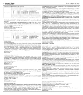 26 Diário                   Oficial                                                                                                                                                                                        17 DE MARÇO DE 2012
      RIO GRANDE DO NORTE


QUADRO ANEXO À PORTARIA Nº 834/2012-PGJ, DE 16.03.2012                                                                                  CONSIDERANDO que o princípio da moralidade - cristalizado no art. 37, caput, da Constituição Federal - também se aplica
                                                                                                                                        às eleições, mesmo na sua fase de preparação;
                                 Local        Período                Quantidade                                  Valor
                                                                                                                                        CONSIDERANDO serem atribuições institucionais do Ministério Público promover a representação eleitoral por propaganda
                                 Natal     11 à 12/03/12           1 (UMA) diária          R$ 320,00 (trezentos e vinte reais).         irregular, bem como a ação civil de investigação judicial eleitoral para apurar o abuso de poder nas eleições;
                                Mossoró    12 à 13/03/12           1 (UMA) diária          R$ 180,00 (cento e oitenta reais).
                                                                                                                                        CONSIDERANDO que a Lei 9.504/97, em seu art. 37, estabelece ser vedada a veiculação de propaganda de qualquer natureza,
                                                                                                                                        o que inclui a afixação de bandeiras e estandartes, em bens cujo uso dependa da cessão ou permissão do Poder Público, ou que
                                 Natal     14 à 16/03/12    2 e ½ (DUAS E ME IA) diárias   R$ 800,00 (oitocentos reais).                a ele pertençam, e nos de uso comum, inclusive postes de iluminação pública, entre outros;
                                 Natal     18 a 22/03/12    3 e ½ (TRÊS E MEIA) diárias    R$ 1.120,00 (um mil, cento e vinte reais).   CONSIDERANDO que o § 1° do art.10 da Resolução 23.370, Instrução nº 1162-41.2011.6.00.0000 - Classe 19 - Distrito
  Aline Isabel Argollo Venere
                                                                                                                                        Federal, do Tribunal Superior Eleitoral, que dispõe sobre a propaganda eleitoral e as condutas ilícitas em campanha eleitoral
                                 Natal     26 a 30/03/12    3 e ½ (TRÊS E MEIA) diárias    R$ 1.120,00 (um mil, cento e vinte reais).
                                                                                                                                        para as eleições de 2012 estabelece que, "Quem veicular propaganda em desacordo com o disposto no caput será notificado
                                 Natal     1.° à 02/04/12          1 (UMA) diária          R$ 320,00 (trezentos e vinte reais).         para, no prazo de 48 horas, removê-la e restaurar o bem, sob pena de multa no valor de R$ 2.000,00 (dois mil reais) a R$
                                 Caicó     02 à 03/04/12           1 (UMA) diária          R$ 180,00 (cento e oitenta reais).           8.000,00 (oito mil reais), ou defender-se (Lei nº 9.504/97, art. 37, § 1º)";
                                                                                                                                        CONSIDERANDO que para fins de procedência da "Representação por Propaganda Eleitoral Irregular", o prévio conhecimento
                                 Natal     04 à 05/04/12     1 e ½ (UMA E MEIA) diárias    R$ 480,00 (quatrocentos e oitenta reais)     estará demonstrado se este, intimado da existência da propaganda irregular, não providenciar, no prazo de 48 horas, sua retira-
                                                                                                                                        da ou regularização;
P O R T A R I A               Nº 837/2012 - PGJ                                                                                         CONSIDERANDO que as multas impostas pela Justiça Eleitoral devem ser declaradas como gastos de campanha, sujeitos a
O PROCURADOR-GERAL DE JUSTIÇA DO ESTADO DO RIO GRANDE DO NORTE, nos termos do artigo 22, inciso IV,                                     registro e aos limites fixados em lei;
da Lei Complementar Estadual nº 141, de 09.02.1996 - DOE de 10.02.1996, e tendo em vista o que consta no Processo nº                    CONSIDERANDO que não estará quite e, portanto, terá o registro indeferido ou cassado o candidato que for condenado, defin-
1085/2012- PGJ,                                                                                                                         itivamente, ao pagamento de multas e não quitá-las;
R E S O L V E conceder, nos termos do artigo 6º da Resolução nº 008/2012 - PGJ, de 17.01.2012 - DOE de 21.01.2012                       CONSIDERANDO que este órgão ministerial verificou a afixação de bandeira do Partido dos Trabalhadores com a frase "Um
e teor do instrumento contratual firmado entre o Ministério Público do Estado do Rio Grande do Norte e a Empresa 3GEN -                 partido de luta", em poste de iluminação pública, mais precisamente na Rua Francisco Martins Miranda, Centro, neste
Consultoria Empresarial, diárias, nos valores e quantidades relacionadas no quadro anexo, à ROBERTO CAMPOS DE LIMA,                     Município, próximo à Quadra dos Escoteiros, consoante se observa em fotografias obtidas no local, violando com tal conduta
Consultor Externo, tendo em vista o seu deslocamento, a fim de participar dos Encontros Regionais com membros e servidores,             as normas legais previstas no §1º do art.37 Lei 9.504/1997 e ainda no § 1° do art.10 da Resolução 23.370, Instrução nº 1162-
visando a consecução do Planejamento Estratégico 2012 - 2016.                                                                           41.2011.6.00.0000 - Classe 19 - Distrito Federal, do Tribunal Superior Eleitoral;
PUBLIQUE-SE E CUMPRA-SE.                                                                                                                CONSIDERANDO que é objetivo do Ministério Público Eleitoral, como guardião do regime democrático e da ordem jurídi-
Procuradoria Geral de Justiça, em Natal, 16 de março de 2012.                                                                           ca, prevenir condutas que violem os princípios constitucionais inerentes à cidadania e à correta aplicação das leis, fiscalizar o
MANOEL ONOFRE DE SOUZA NETO                                                                                                             processo eleitoral, bem como, propor representação junto a Justiça Eleitoral, caso exista a violação de algum dos preceitos da
PROCURADOR-GERAL DE JUSTIÇA                                                                                                             Lei 9.504/97;
                                                                                                                                        RESOLVE recomendar ao Ilmo. Sr. Presidente do Partido dos Trabalhadores da Comarca de Caraúbas, Sr. Teófilo Fernandes:
QUADRO ANEXO À PORTARIA Nº 837/2012-PGJ, DE 16.03.2012                                                                                  I - A adoção imediata de toda e qualquer medida necessária para a remoção da propaganda partidária, veiculada através da afix-
                                                                                                                                        ação da bandeira do referido partido político em bem público, qual seja, poste de iluminação pública, localizado na Rua
                                 Local      Período                  Quantidade                                  Valor                  Francisco Martins Miranda, Centro, neste Município, próximo à Quadra dos Escoteiros;
                                                                                                                                        II - A remoção efetiva da propaganda partidária, afixada em bem público, no prazo máximo de 48 (quarenta e oito) horas, nos
                                Mossoró   12 à 13/03/12     1 e 1/2 (UMA E MEIA) diárias   R$ 270,00 (duzentos e setenta reais).        exatos termos do § 1° do art.10 da Resolução 23.370 do Tribunal Superior Eleitoral, sob pena de responsabilização através de
                                 Natal      14/03/12              1/2 (MEIA) diária        R$ 160,00 (cento e sessenta reais).          "Representação Eleitoral por Propaganda Irregular";
                                                                                                                                        III - Requisitar à autoridade destinatária da presente recomendação, outrossim, na forma do art. 69, parágrafo único, alínea "d",
                                 Natal    19 à 21/03/12     1 e ½ (UMA E MEIA) diárias     R$ 480,00 (quatrocentos e oitenta reais)
                                                                                                                                        da Lei Complementar Estadual nº 141/96, que ofereça resposta escrita, no prazo de 48 (quarenta e oito) horas.
  Roberto Campos de Lima
                                 Natal    22 a 23/03/12            1 (UMA) diária          R$ 320,00 (trezentos e vinte reais).         Registre-se. Publique-se no átrio da Promotoria de Justiça, no do Cartório da 36ª Zona Eleitoral, na imprensa oficial e na local.
                                 Caicó    02 à 03/04/12     1 e 1/2 (UMA E MEIA) diárias   R$ 270,00 (duzentos e setenta reais).        Encaminhem-se cópias à CGMP, ao Procurador Regional Eleitoral, à Juíza desta Zona Eleitoral, ao Presidente das Câmaras de
                                                                                                                                        Vereadores e Prefeito de Caraúbas, bem como ao Presidente do Partido dos Trabalhadores.
                                 Natal      04/04/12              1/2 (MEIA) diári a       R$ 160,00 (cento e sessenta reais).          Publique-se no Diário Oficial do Estado e encaminhe-se, por ofício, via fax e correio, cópia autêntica do presente ato direta-
                                                                                                                                        mente à autoridade destinatária, juntamente com cópia dos elementos de convicção pertinentes.
AVISO DE LICITAÇÃO                                                                                                                      Caraúbas/RN, 15 de março de 2012.
Pregão Eletrônico nº 19/2012-PGJ                                                                                                        Liv Ferreira Augusto Severo Queiroz
A PROCURADORIA GERAL DE JUSTIÇA DO ESTADO DO RIO GRANDE DO NORTE (UASG Nº 925603), através de                                           Promotora Eleitoral - 36ª Zona Eleitoral
seu Pregoeiro, torna público que realizará licitação, modalidade PREGÃO ELETRÔNICO, tipo MENOR PREÇO GLOBAL,
destinada à CONTRATAÇÃO DE EMPRESA ESPECIALIZADA PARA EXECUÇÃO DOS SERVIÇOS DE ALTERAÇÃO
DO LAY-OUT DE SALAS DA SEDE DA PGJ/RN, INCLUINDO DESMONTAGEM, REMANEJAMENTO, REMON-                                                     RECOMENDAÇÃO N.º 002/2012 - 1ª PmJ ASSÚ/RN
TAGEM E FORNECIMENTO DE MATERIAL. A Sessão Pública para disputa de preços terá início às 9h do dia 30 de                                O Ministério Público do Estado do Rio Grande do Norte, por intermédio de sua representante que esta subscreve, no uso das
MARÇO DE 2012. O Edital poderá ser adquirido na sede deste Órgão, situada na Rua Promotor Manoel Alves Pessôa Neto,                     atribuições conferidas pelo art. 129, incisos II e III, da Constituição Federal, combinado com o art.6º, inciso XX, da Lei
97, Candelária, Natal/RN, no horário das 7h30min às 14h30min, de segunda a sexta-feira, ou nos seguintes endereços eletrôni-            Complementar Federal nº 75/93, no art.27, parágrafo único, inciso IV, da Lei nº 8.625/93, e no art.69, parágrafo único, alínea
cos: www.mp.rn.gov.br e www.comprasnet.gov.br. Qualquer informação poderá ser obtida no endereço e horário supracitados,                "d", da Lei Complementar Estadual nº 141/96 e, ainda,
bem como através do fone/fax (0xx84) 3232-4557 ou correio eletrônico pgj-cpl@rn.gov.br.                                                 CONSIDERANDO que, nos termos do art. 129, II, da Constituição Federal, é função institucional do Ministério Público "Zelar
Natal/RN, 16 de Março de 2012.                                                                                                          pelo efetivo respeito dos poderes públicos e dos serviços de relevância pública aos direitos assegurados nesta constituição, pro-
JORGE ÁLVARES NETO                                                                                                                      movendo as medidas necessárias a sua garantia";
Pregoeiro da PGJ/RN                                                                                                                     CONSIDERANDO que o dever do Estado para com a educação será efetivado mediante a garantia de atendimento ao educan-
                                                                                                                                        do, em todas as etapas da educação básica (leia-se: educação infantil, ensino fundamental e ensino médio), por meio de pro-
                                                                                                                                        gramas suplementares de material didático escolar, transporte, alimentação e assistência à saúde (inteligência do art. 208, VII,
AVISO DE JULGAMENTO DA HABILITAÇÃO                                                                                                      da Constituição Federal de 1988);
CONVITE Nº 013/2011-PGJ/RN                                                                                                              CONSIDERANDO que a Lei de Diretrizes e Bases da Educação Nacional - Lei n° 9.394/96, no seu art. 10, VII, estabelece que
A PROCURADORIA-GERAL DE JUSTIÇA DO ESTADO DO RIO GRANDE DO NORTE, por meio da Comissão                                                  incumbe ao Estado assumir o transporte escolar dos alunos da rede estadual;
Permanente de Licitação (CPL), torna público o resultado da análise e julgamento dos documentos de habilitação da licitação             CONSIDERANDO que o dever do Estado para com o transporte escolar dos alunos matriculados em escolas estaduais e resi-
acima referenciada. A CPL decidiu pela HABILITAÇÃO da empresa J I PROJETOS E CONSTRUÇÕES, para os lotes 01, 04                          dentes na zona rural pode ser prestado por si, diretamente, ou mediante convênio;
e 05; e pela INABILITAÇÃO da empresa J I PROJETOS E CONSTRUÇÕES, para os lotes 02, 03, 06 a 09, conforme razões                         CONSIDERANDO o comparecimento na sede da Promotoria de Justiça desta Comarca, na data de 13.03.2012, das declarantes:
insertas em Ata.                                                                                                                        Luciene do Nascimento, Taise Keli de Oliveira, Elizabete Saraiva dos Santos, Aline Gonçalves de Souza e Gorete Simplício da
Outrossim, faz saber que fica aprazada para o dia 22 de MARÇO de 2012, às 9h (horário local), a sessão pública para abertu-             Silva, todas com filhos regularmente matriculados no CAIC/Assú, relatando que estão sem a disponibilidade de transporte esco-
ra da proposta de preços das licitantes.                                                                                                lar para deslocamento do local onde residem, até o estabelecimento de ensino, vez que referida escola teve sua sede alterada e
Natal/RN, 16 de Março de 2012.                                                                                                          o fornecimento de transporte escolar passou a ser inexistente;
JORGE ALVARES NETO                                                                                                                      CONSIDERANDO que a falta de transporte escolar gratuito aos alunos da rede estadual de ensino, como é lógico, ensejará a
Presidente da CPL/PGJ/RN                                                                                                                negação ao direito fundamental da educação;
                                                                                                                                        CONSIDERANDO por fim, que o Ministério Público detém legitimidade para ajuizar ação que visa à prestação de transporte
                                                                                                                                        escolar gratuito aos estudantes da rede pública de ensino, sendo obrigação constitucional dos entes federados a garantia deste
EXTRATO DE DISPENSA DE LICITAÇÃO                                                                                                        transporte;
PROCESSO nº 723/2012-PGJ/RN.                                                                                                            RESOLVE RECOMENDAR:
PROTOCOLO nº 36800-2                                                                                                                    À Secretária Estadual de Educação, Sra. Betânia Ramalho, que providencie, em 24 (vinte e quatro) horas, por meios próprios
CONTRATANTE: PROCURADORIA-GERAL DE JUSTIÇA DO ESTADO DO RIO GRANDE DO NORTE, inscrita no                                                ou mediante contratação de terceiros, o retorno do transporte escolar dos alunos da rede estadual de ensino para o
CNPJ/MF: 08.539.710/0001-04, com sede à Rua Promotor Manoel Alves Pessoa Neto, nº 97, Candelária, Natal/RN, CEP                         CAIC/Assú/RN.
59.065-555.                                                                                                                             As providências adotadas em cumprimento da presente recomendação devem ser comunicadas a esta Promotoria de Justiça, no
CONTRATADA: LAMPADINHA MATERIAIS ELÉTRICOS LTDA., com sede à Av. Presidente Bandeira, nº 856, Cep:                                      prazo de 48 (quarenta e oito) horas.
59031-200. Natal/RN, inscrita no CNPJ/MF: 09.392.341/0001-24                                                                            Para tal providência, desde já adverte-se que a não observância desta recomendação implicará na adoção de medidas judiciais
Objeto: Aquisição de material elétrico para o Ministério Público do Rio Grande do Norte.                                                cabíveis, devendo ser encaminhada a esta Promotoria de Justiça a adoção das medidas administrativas para o pleno atendimento
VALOR: R$ 16.365,00 (dezesseis mil, trezentos e sessenta e cinco reais).                                                                da presente recomendação.
DOTAÇÃO ORÇAMENTARIA: ÓRGAO: 14 - Procuradoria-Geral de Justiça; UNIDADE: 101 - Procuradoria-Geral de                                   Publique-se no Diário Oficial do Estado e no quadro de avisos desta Promotoria de Justiça, remetendo-se também cópia da
Justiça; ORCAMENTARIA: 03 - Essencial a Justiça, 091 - Defesa da Ordem Jurídica - 100 - Atividade de Apoio                              mesma ao Centro de Apoio Operacional às Promotorias de Cidadania, por meio eletrônico.
Administrativo; PROJETO: 21120 - Manutenção e Funcionamento da PGJ; FONTE: 100 - Recursos Ordinários; NATUREZA                          Assú/RN, 15 de março de 2012.
DA DESPESA: 3390.39 - Material de Consumo.                                                                                              Fernanda Bezerra Guerreiro Lobo
BASE LEGAL: Art. 24, V, da Lei 8666/93                                                                                                  Promotora de Justiça
PUBLIQUE-SE.
Natal/RN, 15 de março de 2012.
MANOEL ONOFRE DE SOUZA NETO                                                                                                             MINISTÉRIO PÚBLICO DO ESTADO DO RIO GRANDE DO NORTE
PROCURADOR-GERAL DE JUSTIÇA                                                                                                             1ª PROMOTORIA DE JUSTIÇA DE ASSU/RN
                                                                                                                                        PORTARIA Nº 010/2012
RECOMENDAÇÃO Nº 03/2012 -PmJC                                                                                                           A 1ª Promotoria de Justiça da Comarca de Assu/RN RESOLVE instaurar Inquérito Civil para apurar:
Ementa: Objetiva a adoção imediata pelo Presidente do Partido dos Trabalhadores do Município de Caraúbas, para remoção de               FATO: Suposta má qualidade da água na comunidade rural de Nova Esperança, Assu/RN
propaganda irregular - Afixação de bandeira partidária em bem público - Violação à Lei 9.504/1997 e à Resolução 23.370 do               FUNDAMENTO LEGAL: Lei nº 8.078/90
Tribunal Superior Eleitoral - Eleições de 2012                                                                                          PESSOA FÍSICA OU JURÍDICA A QUEM O FATO É ATRIBUÍDO: Município de Assu/RN
O MINISTÉRIO PÚBLICO ELEITORAL, por meio do órgão de execução do Ministério Público do Estado do Rio Grande do                          REPRESENTANTE: João Batista da Paz
Norte em exercício nesta 36ª Zona Eleitoral, no exercício das atribuições que lhe são conferidas pelos arts. 129, IX, da                DILIGÊNCIAS INICIAIS: 1. apraze-se audiência entre o Reclamante e o Prefeito de Assu/RN para a data mais próxima.
Constituição Federal de 1988, 78 e 79 da Lei Complementar 75/93 e 64 da Lei Complementar Estadual 141/196; e                            Assu/RN, 15 de março de 2012
CONSIDERANDO incumbir ao Ministério Público a defesa da ordem jurídica, do regime democrático e dos interesses soci-                    Fernanda Bezerra Guerreiro Lobo
ais e individuais indisponíveis, nos termos do artigo 127 da Constituição Federal;                                                      Promotora de Justiça
 