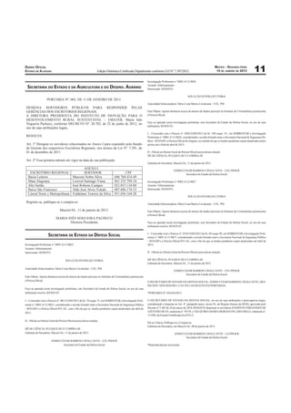 DIÁRIO OFICIAL                                                                                                                                                                MACEIO - SEGUNDA-FEIRA
ESTADO DE ALAGOAS                                                 Edição Eletrônica Certiﬁcada Digitalmente conforme LEI N° 7.397/2012                                         14 DE JANEIRO DE 2013              11
                                                                                                                Investigação Preliminar n.º 4002-A/12-0026
                                                                                                                Assunto: Sobrestamento
  SECRETARIA DO ESTADO E DA AGRICULTURA E DO DESENV. AGRÁRIO                                                    Interessado: SEDS/P.O.

                                                                                                                                                     SOLUÇÃO INTERLOCUTÓRIA
                    PORTARIA Nº. 003, DE 11 DE JANEIRO DE 2013.
                                                                                                                Autoridade Solucionadora: Dário Cesar Barros Cavalcante – CEL. PM
 DESIGNA SERVIDORES PÚBLICOS PARA RESPONDER PELAS
 GERÊNCIAS DOS ESCRITÓRIOS REGIONAIS.                                                                           Fato Objeto: Apurar denúncia acerca de atrasos de laudos periciais no Instituto de Criminalística pertencente
 A DIRETORA PRESIDENTA DO INSTITUTO DE INOVAÇÃO PARA O                                                          à Perícia Oﬁcial.
 DESENVOLVIMENTO RURAL SUSTENTÁVEL – EMATER, Maria Inês
                                                                                                                Face ao apurado nesta investigação preliminar, este Secretário de Estado da Defesa Social, no uso de suas
 Nogueira Pacheco, conforme DECRETO Nº. 20.702, de 22 de junho de 2012, no
                                                                                                                atribuições, RESOLVE:
 uso de suas atribuições legais,
                                                                                                                I – Concordar com o Parecer nº. 020/CGSD/2012 de ﬂs. 108 usque 111, em SOBRESTAR a Investigação
 RESOLVE:                                                                                                       Preliminar n.º 4002-A/12-0026, considerando o acordo ﬁrmado entre a Secretaria Nacional de Segurança Pú-
                                                                                                                blica - SENASP e a Perícia Oﬁcial de Alagoas, no sentido de que os laudos pendentes sejam atualizados pelos
 Art. 1º Designar os servidores relacionados no Anexo I para responder pela função                              peritos até o ﬁnal de abril de 2013;
 de Gerente dos respectivos Escritórios Regionais, nos termos da Lei Nº. 7.291, de
 01 de dezembro de 2011.                                                                                        II – Oﬁciar ao Diretor Geral da Perícia Oﬁcial acerca dessa solução.
                                                                                                                DÊ-SE CIÊNCIA, PULIQUE-SE E CUMPRA-SE
 Art. 2º Essa portaria entrará em vigor na data de sua publicação.
                                                                                                                Gabinete do Secretário, Maceió/AL, 11 de janeiro de 2013.
                                                    ANEXO I
                                                                                                                                        DÁRIO CESAR BARROS CAVALCANTE – CEL PM R/R
   ESCRITÓRIO REGIONAL                              SERVIDOR                             CPF                                                    Secretário de Estado da Defesa Social
  Bacia Leiteira                            Marconi Nobre Silva                   606.768.414-49
  Mata Alagoana                             Lenival Santiago Viana                041.535.794-34                Investigação Preliminar n.º 4002-A/12-0027
  Alto Sertão                               José Roberto Campos                   021.015.134-04                Assunto: Sobrestamento
  Baixo São Francisco                       Aldo José Alves Toledo                087.686.174-53                Interessado: SEDS/P.O.
  Litoral Norte e Metropolitana             Valdelane Tenório da Silva            051.656.164-28
                                                                                                                                                     SOLUÇÃO INTERLOCUTÓRIA
 Registre-se, publique-se e cumpra-se.                                                                          Autoridade Solucionadora: Dário Cesar Barros Cavalcante – CEL. PM

                                Maceió/AL, 11 de janeiro de 2013.                                               Fato Objeto: Apurar denúncia acerca de atrasos de laudos periciais no Instituto de Criminalística pertencente
                                                                                                                à Perícia Oﬁcial.
                            MARIA INÊS NOGUEIRA PACHECO
                                   Diretora Presidenta                                                          Face ao apurado nesta investigação preliminar, este Secretário de Estado da Defesa Social, no uso de suas
                                                                                                                atribuições resolve, RESOLVE:


                     SECRETARIA DE ESTADO DA DEFESA SOCIAL                                                      I – Concordar com o Parecer nº. 019/CGSD/2012 de ﬂs. 89 usque 90, em SOBRESTAR a Investigação Preli-
                                                                                                                minar n.º 4002-A/12-0027, considerando o acordo ﬁrmado entre a Secretaria Nacional de Segurança Pública
                                                                                                                - SENASP e a Perícia Oﬁcial-P.O./AL, com o ﬁto de que os laudos pendentes sejam atualizados até abril de
Investigação Preliminar n.º 4002-A/12-0025                                                                      2013;
Assunto: Sobrestamento
Interessado: SEDS/P.O.                                                                                          II – Oﬁciar ao Diretor Geral da Perícia Oﬁcial acerca dessa solução.

                                     SOLUÇÃO INTERLOCUTÓRIA                                                     DÊ-SE CIÊNCIA, PULIQUE-SE E CUMPRA-SE
                                                                                                                Gabinete do Secretário, Maceió/AL, 11 de janeiro de 2012.
Autoridade Solucionadora: Dário Cesar Barros Cavalcante – CEL. PM
                                                                                                                                        DÁRIO CESAR BARROS CAVALCANTE – CEL PM R/R
                                                                                                                                                Secretário de Estado da Defesa Social
Fato Objeto: Apurar denúncia acerca de atrasos de laudos periciais no Instituto de Criminalística pertencente
à Perícia Oﬁcial.                                                                                               O SECRETÁRIO DE ESTADO DA DEFESA SOCIAL, DÁRIO CESAR BARROS CAVALCANTE, DES-
                                                                                                                PACHOU NOS DIAS 08 E 11/01/2013 AS SEGUINTES PORTARIAS:
Face ao apurado nesta investigação preliminar, este Secretário de Estado da Defesa Social, no uso de suas
atribuições resolve, RESOLVE:                                                                                   *PORTARIA Nº. 024/GS/2013

I – Concordar com o Parecer nº. 001/CGSD/2013 de ﬂs. 74 usque 75, em SOBRESTAR a Investigação Preli-            O SECRETÁRIO DE ESTADO DA DEFESA SOCIAL, no uso de suas atribuições e prerrogativas legais,
minar n.º 4002-A/12-0025, considerando o acordo ﬁrmado entre a Secretaria Nacional de Segurança Pública         considerando o disposto no Art. 4º, parágrafo único, inciso IX, do Regime Interno da SEDS, aprovado pelo
- SENASP e a Perícia Oﬁcial-P.O./AL, com o ﬁto de que os laudos pendentes sejam atualizados até abril de        Decreto nº 5.483 de 24 de março de 2010, RESOLVE dispensar os servidores EVERTON FERNANDES DE
2013;                                                                                                           AZEVEDO SILVA, matrícula nº. 95578, e VALQUÍRIA MARIA MORAES DE LIMA MELO, matrícula nº.
                                                                                                                113384, da Função Gratiﬁcada nível FG-2.
II – Oﬁciar ao Diretor Geral da Perícia Oﬁcial acerca dessa solução.
                                                                                                                Dê-se Ciência, Publique-se e Cumpra-se.
                                                                                                                Gabinete do Secretário, em Maceió-AL, 08 de janeiro de 2013.
DÊ-SE CIÊNCIA, PULIQUE-SE E CUMPRA-SE
Gabinete do Secretário, Maceió/AL, 11 de janeiro de 2013.                                                                                DÁRIO CESAR BARROS CAVALCANTE – Cel PM R/R
                                                                                                                                                Secretário de Estado da Defesa Social
                        DÁRIO CESAR BARROS CAVALCANTE – CEL PM R/R
                                Secretário de Estado da Defesa Social                                           *Reproduzida por incorreção.
 