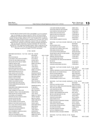 DIÁRIO OFICIAL                                                                                                                                                                      MACEIO - SEGUNDA-FEIRA
ESTADO DE ALAGOAS                                              Edição Eletrônica Certiﬁcada Digitalmente conforme LEI N° 7.397/2012                                                  14 DE JANEIRO DE 2013                 13
                                                                                                       A K . R> K        >                                                          +'(''1+F    ) A              G*            (J
                                                                                                             H   .         TM                                                       ??(G+*'JF    ) A             G*            (G
                                                                                                       M                                                                            ++'JJB?F    ) A              G*            (B
                                                                                                       I     A     A                                                                +*+?('(F    ) A              G*            (@
                                                                                                       .          A      H A                                                        +G@(1?1F      ) A            G*            ((
         !   "# $ "          #"    %                          & ''()*'+*       #            ,
       "% $ # %               , "% -              .         /       -        #                            R . R      A. . Q                                                         ?*@'+GB'F    ) A             G*            (1
      # ,       %            ! % #                 0 0 0         +1 2 3 *'+* #                           A     H                                                                    +'J1@*(F    ) A              G*            1'
    3" ! ,                       , "                % #               0 0 0     '1)++)*'+* # / #         AO            .      A                                                     +@J'(''F    ) A              G*            1+
          #         4       #        # "%         # " % 5 +'
       !                6      %                  # , "                   #"         % #$#             .            )       F B&    1&                     .N F            I L F '+C            D.       E
            "     #"        # "% "       7         #"                        8 9                            .                                                                                                              A        80
       )     )              "% /                  :# ; !             #<% =     "% /                                 M .                                                             1'1+''F ) A                  G(            +?
      > #- 2          8     7 ''+ '?@ %          $ " 5 ,           #                3 % "%               A                            A.          A                                 +@*@B(+F ) A                 G(            +J
                  "              "    A                  & B0'+()+11(                  0                 AP . A                     A.                     A                        +'(?1(*F ) A                 G(            +G
                                                                                                       AO .                         A                                               ?*J'J(1+F ) A                G(            +B
                                                 '+C    D.         E
                                                                                                       A     I                  8            H                                      *''+''+'+('F ) A             G(            +@
.            )               F +&       G&       D *'HF'+C       D.      E                             U AP .                   A                A                                  11''+?*1('?F ) A             GB            +(
    .                                                                                      A        80 8 >                           A.                                             *J+'B'+11F )                 GB            +1
>            I                                               J1JBG?F     ) A         GB        J@                                                                                   +J+BJ(GF ) A                 GB            *'
A K .            A                  8        L               (@(0*GBF ) A            GB        J(      . S M 88                                                                     +G1?JJJF ) A                 GB            *+
                                                                                                        A        I                                AH               >
             A. I .         .       H                        ?'*@B(B+F ) A           GB        J1
                                                                                                          A                                                                         *+10BJ'F    )                GB            **
                             M                               ?''?+?(1F ) A           GB        G'
                                                                                                       .       A                         A                                          +(*?JB'F     ) A             GB            *?
        N   8       A.                                       *''*''++@(J@1F    ) A   GB        G+
                                                                                                        A M      A> Q                    Q                     K                    +?*1@J(F     ) A             GJ            *J
.           8 .     .        I                               @?*B+@F ) A             GB        G*
A OK .                                                       +?G((??F ) A            GB        G?      .            )       F B&    1&                     .N F IAL F '+C                 D.         E
PN       I >                  A                              +0GBG0(JGF ) A          GB        GJ           .                                                                                                              A        80
  A      P                8       A                          *'''''++B@+J'F    ) A   GB        GG            V              .                         TM           S                *''*''+*?+GJ'F ) A           B'            1
.         >          M A A                                   +G'1GJ(F ) A            GB        GB      H    .A                  A                     8                             1(''++B(J'*F ) A             G(            +'
P A               A            A                             *''+''G'+'@G'F    ) A   GB        G@              A                    .                                               1(''+J+?1(1F ) A             GB            ++
  H K                                                        *''*''+*1'(+?F    ) A   GB        G(      8A   .                              .         .                              *'''''++J?@GBF ) A           GB            +*
            .         >                                      11''++(*+1GF )    A     GJ        G1       A S.                                A                                       ?'@(+1G@F M ) A              GJ            +?
      AA A         A                                         ?'@(*?G'F ) A           GJ        B'       O    H                  Q          A                                        ?+(++?@F'F    ) A            GJ            +J
  A           8                 A                            +*'?1(+F ) A            GJ        B+
         . AH                 A                              11''++@*J*JF )    A     GJ        B*      .            )       F B&    1&                     .N F .          .           F '+C    D.           E
    A .           A                                          *''+''++(*+@JF    ) A   GJ        B?           .                                                                                                              A        80
8A      AM           H K                                                                               M                A                        A                                  11''+**'+''F ) A                  G*            *(
  A> Q      Q                                                *''*''G'*?J1BF ) A      GJ        BJ      .                    A       >    A                             I            *''*''++G1?+(F ) A                G*            *1
. I           I .       >                                    (+?JB'F ) A             GJ        BG               A           A.                                                      *'''''+*?B++(F ) A                G*            ?'
     HR            A.                                        ?0JB10@J*F'F ) A        GJ        BB       A               A A.                                                        +''G(JJF )                        G*            ?+
M .A           I            A                                11''+*?+J'JF ) A        GJ        B@      .          . .           A                                                   ?+*11?1?F ) A                     G'            ?*
P             R> AA             > A>   .                     +1(*'*GF ) A            GJ        B(              R    A .        H                                                    (B11+?F ) A                       G'            ??
.         M           A                                      +G1(@++F ) A            GJ        B1      >        8 A >               A.                                              ?+JGBG1FBF M ) A                  G'            ?J
  A S           A    > >                                     *'''''++*+??@F ) A      GJ        @'       A                   A                                                       +'1?+'GF ) A                      G'            ?G
8                   K 8              A                       +'1GG1?@@F     ) M      GJ        @+            A        A . A                                                         ?'G?@@?F(F ) A                    G'            ?B
M                     A.                                     1(''+*1+G**F ) A        GJ        @*      .           O 8NA S                                                          +J(B1''F ) A                      G'            ?@
                                                             *'''''++*B'((F ) A      GJ        @?       H                  I .         S                                            *''*''+'G1*B@F ) A                G'            ?(
            .           A                                    *+'1?*+F ) A            GJ        @J       K    A8           I                                                         ?J@B+1@F@F ) A                    G'            ?1
        A8 H AR           TM    A                            ?J*BG'?+F ) A           GJ        @G                8 A       TM     Q                                                 ?'G?@J*F(F    ) A                 G'            J'
A    A     A              Q      .                           *''+''+*B''@(F ) A      GJ        @B               .      A            A                                               *'''''++G?111F ) A                G'            J+
       8A         H                                          *'1(*?JF ) A            G*        @@                     A                                                             ?+JJ11'GF ) A                     G'            J*
M      A        A            I                               *'*J'(F ) A             G*        @(       A                     A                                                     ?@F ) A                           G'            J?
         A    A         A                                    +@JBBG+F     ) A        G*        @1      P    R AA 8               A                                                  *'''''+'*?1+*F ) A                G'            JJ
      A H .>        A . H        A                           *'*JB1'F ) A            G*        ('      .    H A          AA >      Q 8                                              1B?G*+F ) A                       G'            JG
.           .      A.                                        1(''+''GGB*F ) A        G*        (+
      A    I AH .          A                                 *'''''+*G11@GF ) A      G*        (*      .            )       F B&    1&           F L               F '+C       D.        E
A            A        H     > K                              +B1*'G?F )              G*        (?           .                                                                                                              A        80
 