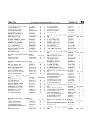 DIÁRIO OFICIAL                                                                                                                                                                                                 MACEIO - SEGUNDA-FEIRA
ESTADO DE ALAGOAS                                                                Edição Eletrônica Certiﬁcada Digitalmente conforme LEI N° 7.397/2012                                                           14 DE JANEIRO DE 2013        15
    A                      H                                                 +1GBBBBF ) A             J(       ?+                            A      >        >                                                *'11B?+F ) A              G*       *'
   A        OI          A                                                    *''?G(?F ) A             J(       ?*     M N                                             0                                       *'+*'+(F ) A              G*       *+
   A      . .           A                                                    ?(**B@F ) A              J(       ??       8 A                                               AH                                  1(''+?@B@+JF ) A          G*       **
   R               A A.                                                      *''*''+?+GJ??F ) A       J(       ?J                     8 AA                        A                                           ?*'JBGG?F ) A             G*       *?
   I .     A         A                                                       J1G G*JF ) A             JB       ?G     M           8 .  A                                                                      +1('J+@F M ) A            G'       *J
M N A         A            A                                                 ++B'GG*F ) A             JB       ?B
   .       IA          A                                                     *'''''?''@1J1F ) A       JB       ?@     .            )         F B&           1&                     .N F H        E           F '*C     F       .I A
M N A                   A                                                    ?+(+''(F'F M ) A         JB       ?(             .                                                                                                              A    80
.         .A             A                                                   1'J?J?F ) A              JB       ?1         A                 A.        A. I                                                    +*GBBG@F ) A              G*       +?
  AR                   H       A                                             *'?B(*'F ) A             JB       J'     M A                           M   A                                                     @?*B'*F ) A               J(       +J
M            A               A                                               +J?JJ?+F ) A             JB       J+     I       A                       A       .                                               ++G*?(*F ) A              J(       +G
M N      A                  I .                                              ?'?J*?+@F ) A            JB       J*     M N.                            A     S                                                 ?'++*G(?F ) A             J(       +B
A A           A      >                                                       ?'+(++B'F ) A            JB       J?         A     8                         M                                                   *'11B(GF ) A              J(       +@
   A                                                                         ?'+JJB'FJF    ) A        JB       JJ           A                                                                                 ?+(+@G*F+F    ) A         J(       +(
H U            R A                                                           +G+@?+JF ) A             JB       JG         AAR                           TM           A                                        ?*1?(@('F ) A             J(       +1
M               >                                                            *+'+??'F ) A             JJ       JB     M A                           I                                                         *''*''+'BGB?+F ) A        J(       *'
   >    > > K                                                                +'*B1B?F ) A             JJ       J@
       A.         A.                                                         *''*''+??@*1+F ) A       JJ       J(     .            )         F B&           1&                     .N F I I              8 F '*C           F     .I A
                                                                                                                              .                                                                                                              A    80
.           )       F B&    1&             F L           F '*C           F     .I A                                   A              >  >       A                                                        ?+*(*?G'F ) A                  J(       +J
        .                                                                                                  A    80    .       M N8                  A                                                    1+1*G'F ) A                    J(       +G
A                   A                                                        ?*1?+''F'F        ) A    J(         *        Q A            A                                                               *''*''+?+(@B1F ) A             J(       +B
    A       >                  A                                             ?B*??G?BF        ) A     J(         ?          A     A         .                                                            @(?@J+1@1F ).                  JB       +@
                                                                                                                      A        I                                                                         1?BJ'?F ) A                    JB       +(
.           )       F      .N F > A I F '*C                          F       .I A                                     M R                  .          A                                                  1(''++JB('(F ) A               JB       +1
        .                                                                                                  A   80       A      A          A                                                              ?*@GGJ?F'F ) A                 JB       *'
.     A    >                                A                                *'@*(B'F ) A             G(       +J       A              A      .                                                          ?+G@1'?FGF M ) A               JB       *+
.     M   > >                                A                               ?'+(??+BF ) A            GB       +G                               A.                                                       ?*?'J1(FBF M ) A               JB       **
. R R                                      > >                               ?+BB'G?F?F M ) A         GB       +B     .      A .            .     A H                                                     ''*1(1FRF ) A                 JJ       *?
  A     A                        A                                           *''*''+*JJ**BF ) A       GB       +@     H IA H                    A                                                        ?'(1B**?F ) A                  JJ       *J
> A A. A                          I       MT                                 ?'+1'(J?F M ) A          GB       +(     .      )     F B& 1&               .N F                                      F '*C    F     .I A
   > AA 8                              . A                                   ?'?BG+B?F     ) A        GJ       +1         .                                                                                                                  A   80
 X.R    R                                  A                                 ?*1'+*BF@F ) A           GJ       *'     M                A                                                                      +?@G**JF ) A              JJ        1
                                                                                                                                                    M                                                         +'1BJ'GF ) A              J'       +'
.           )       F      .N F 8O               F '*C      F            .I A                                           A       .           A. A                                                              ?+J?*@B'F ) A             J'       ++
        .                                                                                                  A   80     I A 8                    A                                                              1(''+'J(@+@F ) A          ?J       +*
M               A           M               A                                ?'1+'BB(F       ) A      JB       +(     .       .                         A                                                     +*@?J??F M ) A            ?'       +?
  M 8                       . A                                              ?'(G@*JJF    M ) A       JJ       +1        A       Q         A       A.                                                         **@*J'?((F )              ?'       +J
IA             A                                                             ?*B?G'JJF         ) A    JJ       *'           A                                                                                 1+(G@GF ) A               ?'       +G
I     A       . .                                 AH                         +BG@G*+F       ) A       J*       *+
M     A     >                                                                +J'**1'F       ) A       J*       **     .            )         F B&           1&                     .N F       8O             F '*C     F       .I A
  N I     O      A                     A                                     +?1G(('F       ) A       J'       *?             .                                                                                                              A   80
   A          . AH                                                           ?+B01J+F      ) A        J'       *J                      8 A              A        H                                            *''*''+'GG+('F ) A        J*       +G
U I     >                                                                    ?*BB(B''F      M ) A     J'       *G     P                             O                     .                                   ?'1(G(JBF ) A             J*       +B
U I                                    A                                     +?++J'(F       ) A       ?(       *B                               A                 >                                           11''+*G(BJ@F ) A          J'       +@
    A   R          M                   .                                     +@GJ(**F       ) A       ?(       *@     M                          .                           M                                *''*''J'1@B*?F ) A        J'       +(
                                                                                                                      H                        H                 A                                            ?'+G(GG1F ) A             J'       +1
                                                                                                                               .             I .                                                              +G'GB?JF ) A              ?(       *'
                                                                                                                              M          .                       H A                                          *'*G'??F ) A              ?(       *+
.           )       F      .N F Q O.                F '*C        F           .I A
     .                                                                                                     A    80    .            )         F B&           1&           F           A I F '*C           D           .I A
    R         R    A               H                                         *0'(+0?*1F ) A           GB       +G          .                                                                                                                 A   80
M           A M A                                                            ?**J'GB*F M ) A          GB       +B         H I               A.                    .           Q                               ?''GGB?BF        ) A      GB       +
    A        .                                                               +(**(G'F ) A             GJ       +@                  A                        K                                                 +0J1'0('JF       ) A      JB       *
               P H                     A> Q          Q
    A.                                                                       *+*J@+*F ) A             GJ       +(     .            )         F          .N F                      A I F '*C          F           .I A
M        8 I                       K                                         ?+11B??@F M ) A          GJ       +1             .                                                                                                              A   80
 