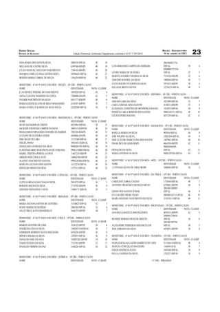 DIÁRIO OFICIAL                                                                                                                                                                      MACEIO - SEGUNDA-FEIRA
ESTADO DE ALAGOAS                                                         Edição Eletrônica Certiﬁcada Digitalmente conforme LEI N° 7.397/2012                                       14 DE JANEIRO DE 2013          23
    &                                                                    "$                     "         "                                                                                           #
5                                            (                          ! #"                    "                                                                                                             $"
                                                                      #     !                   "                                                                                                    !#$$
                                                                                                                                                                                                              $      $
    +                                                                 !$ $
                                                                                                                                                                                     #! !                     $
-                                -                                      $"(
                                                                                                                                                                                                              $      #
                                                                                                                   .                                                                 ! $!" $                  $      "
                                                                                                                               -                                                     ! #! $!!                   "
                                                                            ! "
                                                                                                                                                                          ,    1
                         +               ,                            #                                   $
                                                                       $ ##
                                                                                                                                                                                                              $      #
            3                                                ,0           #                    !"         #                                                                          "$                       $      "
                             +3                                       !$ #                     !"         "                                                           %                !"!$                   $
                                                                                                                       '                       -                                                 !$            "
                                                                                                                                           -                                               #!
                                                                  *

                                                                            $         -        $          !
& 3             &            ,                                        !       $                 "
5                                                        -            #""!                      "         $                                                                            $!                            "
                                                                          $""                    "             &       5                                                             !! $ !
&       ,                                                             ! $!$$                     "        #    &           *                                                           "# !
&                   ,                                                 ! !! ! &                   "        "                                        -                                     "#
    &                                %                                  "        $!                                                                                                   "                 "
                                                             %                    "
    -                                                                 #( $(                                                                                                           "          # !"                !
            &                                                         !       $
                                                                              "!                          !
                                                                      !! ! #
                                                                         #$ $                             $                                                                               """                 !      $

                                                                                                                                                                              ( '

                -                        ,                                #$                   $          !                            -            /                                 #!$ !                    "     #
                         ,                                            ###                      $                                                                                      !# "                     "     "
                                                                      !!" #                    $          $                                                                                               "
                                                                                                                                                   &.
                                                                                                                                                        ,                                            $ !
                                                         -
                                                                                                                           , +                                                       !$#         #
                                                                      ! !! " $                 $          $
&                    )                                                    #                    $
        +-                           5           +                    $ #!!                    $          #
                                                                                                                                   -                                                  "# !!!                         $
                                                                                                                                                                                                  !
                                                             '                                                 -                                                 .&                                           !"
                                                                                                                                                                                                      #$"
    *                                                                 $                        !"                      /                                                                                      !"     #
&       3                                                             !!"       #              !"         #    &                                                                          # "$                !"     "
                         -                           ,                  #                      !          "
    2           5                                                         $$                   !
                 &                                                    ! #"                     !
                                                                      ## #"$                   !                                                            -                        ! #$ $           &
                                                                       ""                      !                                               %             ,                                                !"     #
                                                                                                                                                                                       $ ""                   !"     "
                                                                                                                                                                                      # #                     !
                                                         ) '
                                                                                                                                                                                           ,
 