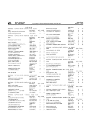 MACEIO - SEGUNDA-FEIRA                                                                                                                                                                 DIÁRIO OFICIAL
26                                 14 DE JANEIRO DE 2013                         Edição Eletrônica Certiﬁcada Digitalmente conforme LEI N° 7.397/2012                                                                  ESTADO DE ALAGOAS




                                                                                                                                                      /   /                                                                     !     #
                                                                                                                                     (                                                        !                                       "
                                                                                                                         )                                              ,'                        ##
                                                                                                        !"   #                                                                                         "
                                                                                                                         $0          /
                                                              $%$&                                                                                                                        ! #                  #
                                                                                                                                     -$                   / 0
                                                                                                                                                                         3                 ! !#
'           (                                                                                                    "               + $                                                         " # '
                                                                                                                                                                    /                       ! #                                       !
' )                                                                                                                      (                       1                                              "!
                     * +                                                                                             '                                        /$.$ .$                     # !#
                        &                                                                                !
',                    -                      %                                          #                !                                                                        &
                                                                                    #                    !
            '                                                             # !                            !       !                                   .$                                   # ""                                  "
                                                                                        ! !              !                                                                                             """
            .$            / 0                                              !#                            !                                           $'                                                                         !     !
'            '                                                               ##                                  #
    $                                                                      " "                                   "                                                                                         "
                                                                          " "                                                                                   %$
            $                           1                                 ""
'$                                                                            #                     /                                                                        /        %
                                                                                    !
    )                                           .$                        "                                                                                                                                ##
                                                                                        ##                           '$ +                                                                                                   #
                                                                                                                 !      $                                                                              #!                    "        !
                                                                                            !                                                                   3                                                            "
            /              )
                      /                                                   ""!                                                                                                 )

                                                                                                                 #                           $                                              #" !           '
                                                                                                                                                                                           #!"
                                                                  (                                                                                                                                            "
                                                                                                                             %                   %                                                                              !     #
    (                                            1                        "             !                                                                                                              ##
        %                                                                                               "                    '                                                                                                  !     "
                                                                                                                                                     $'                                     ""#"
                                                            % &                                                      '           /$          .$                                            ! !

    -                                                                         ! "#                                                                                           .$)
%                     2            $0                                           #               '        "       #
                                                                                        "                                                                                                                  !
+                     $                 $0                                                                       "               1                                                                                          #
                                        %                                 "             #                            '                                           $                         "                                #
    $                              ,'                                           #
                                                                                                                                                                        %$                                                  #!        !
                                                                      -                                                  $                   /                                            #                                 #

                 +                           $0                               " "                                                                                            (
                                                                               !            '
        $             '        %                       %$                 "                             !                )                            /                                   !# "                               "
                                                                          # "#                          !                                                       /       /                   "# !
                                                                                                                             /           2                              ',                             #           !                  !
'               $                                                                                       !
                           % (2                                            "#               '           !    !                                                                             "
        $        '                          $                             #!!                           !                                    $            1                                 #" "                   '
                          %        3                 ' $                         "                      !                    %                                                            ! " ""                                      #
 