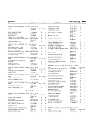 DIÁRIO OFICIAL                                                                                                                                                                MACEIO - SEGUNDA-FEIRA
ESTADO DE ALAGOAS                                                          Edição Eletrônica Certiﬁcada Digitalmente conforme LEI N° 7.397/2012                                14 DE JANEIRO DE 2013             27
                                                        % %                                                                        $'                                             !              '           !    #
                                                                                                                         5 %                                                    ! "!                         !    #
                                                                                                                                                                                                 '           !    ##
                                                                                                 "         #                                                                                    # #
' 2 $                                 %                                       #                  "         "              %                        $'        $0                                              !    #"
' +                                                                                                                                                                                                  !
                                                                          # !                                                                                                                                !    #
                 $0                                                        #"
             /                $       %                                   " !# #                                                           3                                                                 !    "
                                                                              ! #                                                                                                                        #
*                                                                                                                         .$ +                     $                                                         !    "
                                                                                                                                           /       /                             "                           !    "
                                                                                                                         5 %                        ' $                         !! "                         !    "
                                                                                                                               4                                               # !                           !    "!
                                               1                             ##                  "         "    *              %                                                   "                         !    "
* 0                              ( /                                        "# "                                                                %$                     0                        !#           !    "
                                  0                                         "!                   !                   $                 %       0 %                              "          !                 !    "#
         $                     /   2                             %$       " "##
                                                   $                       " "                                  / $                    '                                                                          ""
                     $0                                                       "# '                                 $                                                            ! !#                              "

                                                                 )                                                             )
                                                                                                                                                                                                     #!
                 (        .$          $0           (                                !#
    %$                                                                                           "         !             %                                                          "
                 $0                                                           " #                                                                                                       !!#!#
'                 $       (           $                                   "
                                                                                                                                                                       $%$&         !
                                                                      %
                                                                                                                                                                                #         #                       !
                                                                               "                                                   $                                                #
                          $                                                                      !         !              / (                                                   "             !!
                                                                                                                     /                                                          "                                 #
                                                                      %                                                                                                                         !
                                                                                                                +                                                                                                     "
                                                                               #                                                                                                               ! "!
                                                                                                                                                            /
             % 4                                                              # !
                                                                                                                '$                 )           1                                  # !
                                                                                                                +                                                               #!!
                                                                                                                                           32                                     # "#                       "
'                                                                         "                                                    /                                                !"#                          "
                                                                                    #                                          / /                                ,'            "       #!                   "    !
                 %                                                                                                                                 %    3                         ! #"# '                    "
                                                                                                                 )                                                                                           "
                                                             !                                                  (                                  /$       .$                            !      !           "    #
                                                                                                                                                                                                 ##
                                                                          !                                       / )                                                                                        "        "
                                                                                                                  /                                                                     ! !#                 "
                                                                                    ##                           $0   / 0                                                                      # '           "    !
'
                                                                          !"! ! "   /                      #    + /                                                                                          "    !
     1           (                                                        "                      !         "              $                             /                                       #!           "    !
'                                 (                                         #                    !              %                                                                                    '       "    !
     $                %$                  %                                  #!                  !        #
                                                                            " #                  !        #
                                                                                "##
                                          %$           ( %                                       !        #                                                            (        !
                                                                           "!                    !        #
                 %$                       $                               "" !                   !        #!                                                                                                          !
 