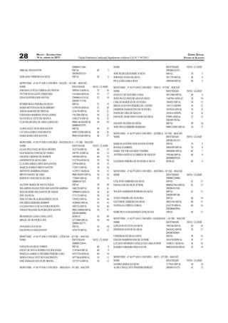 MACEIO - SEGUNDA-FEIRA                                                                                                                                                                                           DIÁRIO OFICIAL
28                                14 DE JANEIRO DE 2013                                          Edição Eletrônica Certiﬁcada Digitalmente conforme LEI N° 7.397/2012                                                                           ESTADO DE ALAGOAS


                                                                                                 !       !!
    /%                                                                                                                                                                                                                              !!
                                                                                                                                  '                 $            &                                                                                    #
%                                                                                                                     "           '                                                                                            #                       "       !
                                                                                                                                       $        *           +                                                                      !"                  "
                                                                      % &       !
                                                                                                                                                                                                       )       !
                          )                                                                  '
             ($%                             .$                                         !! ! '                               #                                                                                              "
                                                                                                                             "    ' 2           $                            ,'                                           #" '                        "
                                                                                                                 "                                 .$                                                                   "!                            "
    $          %%
                                                                                                                                  /             $%$                                                                       #
             / 5                                  /                                                      '
                                                                                                                                                                                                                          "!
'                                                                                            #
                                                                                                                                                                         ,'                                            !"                                      !
                      /       /                   %                                          "
                                                                                                                                                                          $                                            #"" '
%                                                 3                                     "        #
                                                                                                                                                                                                                              #!!
        $                 %                               (                         "            !#                  !"      !    '
                                                                                                             #"
                                                                                                                                  ' 2           $           /        /       /                                         "                "                      #
                 $                                                                                                   !"
    $             %                                                                                ""                !"                                                                            .$)             !
                                                                                    "            " !                 !"      #

                                                                            -                !
                                                                                                                                                      4                                   ',                                                         #
                                                                                                                                                    % /                                                                ""! !                         #
                                                                                             #!
                                                                                                                                            $                   0-                                                       !                            "        #
                                        32                                              "#
                                                                                                                                           4            %                                         ,'                                                  "        "
'                                        /                                              "
                                                                                      #                               "      !    %                                                                                                                   "
        $         '       %                                                          #!!                              "
                                   /                                                #!                                "
'(                    /       /                                                                      #                "      #                                                                     (               !
/ $                                                                                 " !                               "      "
                                                                                    #""                               "
                                                                                                         #!
                                        $0            %                                                               "     !                   $0                   ',                                                             #
*                         $0            '                                                   #                         "     !
                                                                                          "!                 '        "     !     *             '
'                                                                                       # #                                 !                                                                                                           # !"
'                                   /$.$ .$                                         #                                       !!    '$                                                                                                                           !
        $                            /                                              !"!                                     !     %
    $     $                                               1                                                                 !              (                          /                                                !
    ( % * %                                                                         "            " !                        !#                                                                                                              !
                                                                                                                                                $           /$.$ .$ %                     3                                                                    #
/                %                                                                                                          !"
                                                                                                                                                                                                   % %                     !
                                                                                        #        "                          !
                                                                                                             ##
     +                                                                                                                            %                                                                                    " !                                     !
    $ )          $                                                                      #! #"                         !                                                                                                !                              "
                                                                                                                                                                                                                                            #
                                                                      &             !                                                                                                                                                                 "
                                                                                                                                                / /                              '$                                      !                            "        #
                                                                                                         !                            $          (  .$ %                     3                     '$                   "" # '                        "        "
             (                                                                                                               "                                                                                         "   "
                    $                    %$                   '                          !# !
         )       % /                                                                       #! '
        %                                                                               ##     '                      "                                                                                    !
'                     0            $0             $                                      #!# !                        "
                                                                                                                                                                                                                       #                              !!       !
                                                                  /         %       !                                                                                    (            /       %                                                       !
 