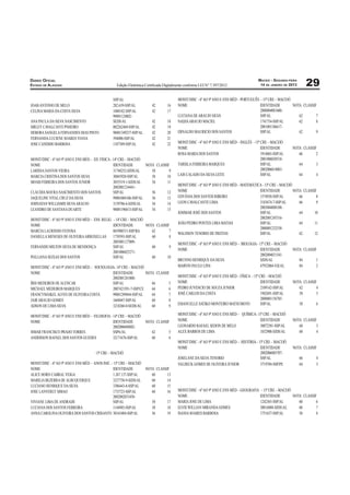 DIÁRIO OFICIAL                                                                                                                                                                            MACEIO - SEGUNDA-FEIRA
ESTADO DE ALAGOAS                                                          Edição Eletrônica Certiﬁcada Digitalmente conforme LEI N° 7.397/2012                                            14 DE JANEIRO DE 2013              29
                                                                                                                                                                                  $%$&
'       /                                                              "                                 !
                                                                        " "                              !   #                                                                                      !
                                                                                    !"                               $                          $'                                                                             #
                $                                                                                        !   "           '            $'                                                    #! # !                             "
                                        (                                        !                       !                                                                                              "            #
        /             %                                                "         !           #           !                                 $
                      $                                                    !                             !
'                          /       /                                        #"                           !                                                                      % &

                                                                                                                                                                                                !
                                                               )       !                                                                                                                                             "
                                                                                                                                                           .$                                                             !
                                                                           #!"           '               "                                                                                                      !"
                                                                           "!                            "                                                                                                                !    !
            /                                    '$                                       '
                                                                                                                                                                                      -
                                                                                         !!!
  -$
' .$                                   $0                                           !                                    5                                 /                                    #! "                           "
' (                  *                                $'                       #"            '               !                                                                                  " #! #
                                            $                          "             "                   !                                                                                         ! " "
                                                                                                                 '                '                                                                                       !
                                                                   %       !                                                                                                                                !
                                                                                                                 ' 2                                                                                                      !
                                                                                                                                                                                                                     "
                     $                                                          "                    /       #
                                                                                                                 *
                                                           1           #                                     "
                                                                                         #                                                                                  /         %
                                                           3
                                                                                                 #
                                                                                                                                                                                                    !            !
                          1
                                                                                                                 / $              (            .$                                           '                            "!
                                                                   %        !                                                         $                                                    !#           !        '       "!

                                                                                     "           "                                                                          )
)
        (                                   .$                             #!      #                     !                    '$                           $0 '$                                    !                          !
                     -+                                                       " "!!                      !   #   '                                                                              "                         "
'                   $' %                                                   ! !#                              "                                                                                                  #"
-                                                                          "                                                 $                     +                    $                                                 "

                                                                       !                                                                                                    .$)

                                                                                     ! ""                                                                                                    # "                          "
                                                                                                                         1/                                                                 " " '                         "    !
                                                      %$                   # #
                                                                                                                                                                            (

                                                                                                                                                                                                                ##
                                                                                                                 '                                                                                                             !
                                                                                                                                  +%                               '$                       # #                           !

                (             /             %                             # #
                    / 0                     /$.$ .$                      ##    '                             !
    $               (         .$                                        " !! "
'                                                                      # #                                                                                              % %
                                                                               !"
                                                                                                         "   #                '                                                                 !
    $                                                                      !! "                          "   "               *                              %                                       "" '                       #
                                                                              !!                                                               /       /                                    #       #                    "     "
 