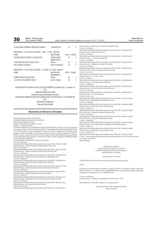 MACEIO - SEGUNDA-FEIRA                                                                                                                                                               DIÁRIO OFICIAL
30                   14 DE JANEIRO DE 2013                                  Edição Eletrônica Certiﬁcada Digitalmente conforme LEI N° 7.397/2012                                                     ESTADO DE ALAGOAS


                                                                                                                     RAZÃO SOCIAL: CRISTIANO DA SILVA LANCHONETE ME
                                                                       "    "                     "                  CACEAL: 24216308-4
                                                                                                                     PROCESSO DE PEDIDO PRÉVIO DE HABILITAÇÃO NOVO PPI: 1500-046343/2011
                                                                                                                     RAZÃO SOCIAL: HOTEIS SALINAS S/A
                                                                                                                     CACEAL: 24073982-5
                                                                                                                     PROCESSO DE PEDIDO PRÉVIO DE HABILITAÇÃO NOVO PPI: 1500-043768/2011
            / %               (                                    "       !!                     "                  RAZÃO SOCIAL: C. N. DA SILVA LIMA ME
                                                                                #                                    CACEAL: 24835602-0
       $                                                                                                             PROCESSO DE PEDIDO PRÉVIO DE HABILITAÇÃO NOVO PPI: 1500-045397/2011
                                                                                                                     RAZÃO SOCIAL: COMERCIAL MM & SS LTDA ME
   $           0         (                                                 #        '                          #
                                                                                                                     CACEAL: 24242922-0
                                                                                                                     PROCESSO DE PEDIDO PRÉVIO DE HABILITAÇÃO NOVO PPI: 1500-045672/2011
                                                         )                                                           RAZÃO SOCIAL: JOSELITO ARMANDO DA SILVA ME
                                                                                                                     CACEAL: 24217159-1
                                                                                                                     PROCESSO DE PEDIDO PRÉVIO DE HABILITAÇÃO NOVO PPI: 1500-045669/2011
                                                                                    !
                                                                                                                     RAZÃO SOCIAL: E. S. LEAO E LIMA
  -/                                                                                              !                  CACEAL: 24095415-7
               /$.$ .$                                                                                               PROCESSO DE PEDIDO PRÉVIO DE HABILITAÇÃO NOVO PPI: 1500-045660/2011
                                                                                                                     RAZÃO SOCIAL: J A SILVA PREMOLDADO ME
                                                                                                                     CACEAL: 24090284-0
                                                                                                                     PROCESSO DE PEDIDO PRÉVIO DE HABILITAÇÃO NOVO PPI: 1500-045605/2011
                                          $ 32                             6 78 9:7;< = >6     ?7 '9@7;AB ?7         RAZÃO SOCIAL: F M DA CONCEICAO SANTOS GAS
                                                                                                                     CACEAL: 24222749-0
                                                                                                                     PROCESSO DE PEDIDO PRÉVIO DE HABILITAÇÃO NOVO PPI: 1500-045705/2011
                                  7:A7CDA;B ?7 EC9?B ?9 ?F:9GHB 7 ?B EIBAC7                                          RAZÃO SOCIAL: H. F. DE SANTANA
                                                                                                                     CACEAL: 24837317-0
                                              % /            6              = >               '
                                                                                                                     PROCESSO DE PEDIDO PRÉVIO DE HABILITAÇÃO NOVO PPI: 1500-015629/2010
                                                                                                                     RAZÃO SOCIAL: MENDONÇA & MENDONÇA LTDA
                                            /      2                                                                 CACEAL: 24100989-8
                                            7EIB@EDJ7K I7K9 7E7@L9                                                   PROCESSO DE PEDIDO PRÉVIO DE HABILITAÇÃO NOVO PPI: 1500-026973/2009
                                                                                                                     RAZÃO SOCIAL: M FELIX DA SILVA ANTENAS ME
                                                                                                                     CACEAL: 24847761-7
                                                                                                                     PROCESSO DE PEDIDO PRÉVIO DE HABILITAÇÃO NOVO PPI: 1500-016850/2009
                             SECRETARIA DE ESTADO DA FAZENDA                                                         RAZÃO SOCIAL: CERAMICA BARRA GRANDE LTDA
                                                                                                                     CACEAL: 24074012-2
                                                                                                                     PROCESSO DE PEDIDO PRÉVIO DE HABILITAÇÃO NOVO PPI: 1500-025214/2009
SECRETARIA DE ESTADO DA FAZENDA                                                                                      RAZÃO SOCIAL: GIVANILDA DOS SANTOS LIMA
SUPERINTENDÊNCIA DA RECEITA ESTADUAL                                                                                 CACEAL: 24600348-0
DIRETORIA DE ARTICULAÇÃO                                                                                             PROCESSO DE PEDIDO PRÉVIO DE HABILITAÇÃO NOVO PPI: 1500-015745/2009
GERÊNCIA REGIONAL DE PORTO CALVO                                                                                     RAZÃO SOCIAL: JESUS INDUSTRIA COMERCIO E REPRESENTAÇÕES
EDITAL – 2ª GRAF Nº 003/2013.
                                                                                                                     CACEAL: 24093071-1
O GERENTE REGIONAL DE ADMINISTRAÇÃO FAZENDARIA DA 2ª GRAF, no uso de suas atribuições
                                                                                                                     PROCESSO DE PEDIDO PRÉVIO DE HABILITAÇÃO NOVO PPI: 1500-026810/2009
e prerrogativas legais, com base no disposto no artigo 127-L do Regulamento do ICMS, aprovado pelo Decreto
nº 35.245/1991 e artigo 11, inciso II e parágrafo 3º, incisos I e II, alínea “a” do Decreto nº 4.147/2009, convoca   RAZÃO SOCIAL: FARMACIA N S DA GLORIA LTDA
as empresas abaixo relacionadas, através de seus representantes legais, conforme memorando 2ª GRAF nº.               CACEAL: 24072595-6
006/2013, para que, no prazo de cinco (05) dias úteis, contados a partir da data da publicação do presente Edital,   PROCESSO DE PEDIDO PRÉVIO DE HABILITAÇÃO NOVO PPI: 1500-026512/2009
os seus representantes legais concluam a formalização de ingresso no PPI, sob pena de ter indeferido o pedido        2ª GRAF – Gerência Regional de Administração Fazendária de Porto Calvo, em 10 de janeiro de 2013.
prévio de habilitação NOVO PPI.                                                                                      Luiz Antônio Alves Barreto
RAZÃO SOCIAL: HUMBERTO CARLOS FEITOSA EPP                                                                            Gerente Regional
CACEAL: 24081565-3
PROCESSO DE PEDIDO PRÉVIO DE HABILITAÇÃO NOVO PPI: 1500-027135/2009
RAZÃO SOCIAL: ALPHA GENEROS ALIMENTICIOS LTDA - EPP                                                                                                     ESTADO DE ALAGOAS
CACEAL: 24081565-3
                                                                                                                                                  SECRETARIA DE ESTADO DA FAZENDA
PROCESSO DE PEDIDO PRÉVIO DE HABILITAÇÃO NOVO PPI: 1500-27135/2009
                                                                                                                                               SUPERINTENDÊNCIA DA RECEITA ESTADUAL
RAZÃO SOCIAL: ABRAAO MARCELINO DE OLIVEIRA SILVA ME
CACEAL: 24223623-5                                                                                                                                    DIRETORIA DE CADASTRO
PROCESSO DE PEDIDO PRÉVIO DE HABILITAÇÃO NOVO PPI: 1500-045984/2011
RAZÃO SOCIAL: ANDRELINA DOS SANTOS SILVA ESPERIDIAO ME                                                                                                    EDITAL DICAD n ° 016/2013
CACEAL: 24600144-5
PROCESSO DE PEDIDO PRÉVIO DE HABILITAÇÃO NOVO PPI: 1500-06490/2011                                                   A DIRETORIA DE CADASTRO, no uso de suas atribuições e prerrogativas legais.
RAZÃO SOCIAL: JOAQUIM SPOSITO MORAES DE LIMA ME
CACEAL: 24821489-6                                                                                                   Resolve:
PROCESSO DE PEDIDO PRÉVIO DE HABILITAÇÃO NOVO PPI: 1500-045714/2011
RAZÃO SOCIAL: MARILI MARQUES DOS SANTOS FORTUNATO ME                                                                 Comunicar ao contribuinte abaixo relacionado, a comparecer a DICAD – Diretoria de Cadastro, estabelecida
CACEAL: 24088877-4
                                                                                                                     à Rua do Comercio, 115, 1º Andar–Centro, (Antigo PRODUBAN), no prazo de 20(vinte) dias a contar da data
PROCESSO DE PEDIDO PRÉVIO DE HABILITAÇÃO NOVO PPI: 1500-05418/2011
                                                                                                                     de publicação, conforme processo de n° 1500-000743/2013.
RAZÃO SOCIAL: ANDREA JORDANIA SANTOS DA SILVA
CACEAL: 24102575-3
PROCESSO DE PEDIDO PRÉVIO DE HABILITAÇÃO NOVO PPI: 1500-05413/2011                                                   CACEAL: 24256386-4
RAZÃO SOCIAL: AWIRAKITAN GERLLY DOS SANTOS FORTUNATO ME                                                              RAZAO SOCIAL: COMERCIAL DE BEBIDAS LEVADA LTDA. - EPP
CACEAL: 24105213-0
PROCESSO DE PEDIDO PRÉVIO DE HABILITAÇÃO NOVO PPI: 1500-05417/2011                                                   DIRETORIA DE CADASTRO, em Maceió, 11 de janeiro de 2013.
RAZÃO SOCIAL: M C DOS SANTOS FURTUNATO
CACEAL: 24104726-9                                                                                                                             EDGAR FRANCISCO DO NASCIMENTO FILHO
PROCESSO DE PEDIDO PRÉVIO DE HABILITAÇÃO NOVO PPI: 1500-05414/2011                                                                                       Diretor de Cadastro
 