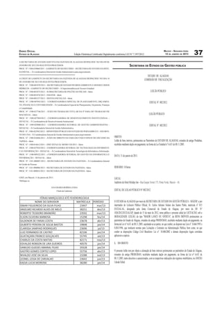 DIÁRIO OFICIAL                                                                                                                                                         MACEIO - SEGUNDA-FEIRA
ESTADO DE ALAGOAS                                               Edição Eletrônica Certiﬁcada Digitalmente conforme LEI N° 7.397/2012                                    14 DE JANEIRO DE 2013                 37
A SECRETÁRIA DE ESTADO ADJUNTA DA FAZENDA DE ALAGOAS DESPACHOU NO DIA 09 DE
JANEIRO DE 2012 OS SEGUINTES PROCESSOS:                                                                                   SECRETARIA DE ESTADO DA GESTÃO PÚBLICA
PROC. Nº. 1500-038060/2011 – GABINETE DO SECRETÁRIO - SECRETARIA DE ESTADO DA DEFE-
SA SOCIAL – À Coordenadoria Setorial de Gestão Administrativa para arquivamento.
*****************************************************                                                                                           ESTADO DE ALAGOAS
A CHEFE DE GABINETE DA SECRETARIA DA FAZENDA DE ALAGOAS DESPACHOU NO DIA 10
                                                                                                                                              COMISSÃO DE FISCALIZAÇÃO
DE JANEIRO DE 2013 OS SEGUINTES PROCESSOS:
PROC. N°. 1500-001078/2013 – SECRETARIA DE ESTADO DO MEIO AMBIENTE E DOS RECURSOS
HÍDRICOS – GABINETE DO SECRETÁRIO – À Superintendência do Tesouro Estadual.
PROC. N°. 1500-001075/2013 – SUBSECRETARIA DE POLÍTICAS FISCAIS – Idem.                                                                              LEILÃO PÚBLICO
PROC. N°. 1500-001076/2013 – EMATER – Idem.
PROC. N°. 1500-005237/2012 – DEFESA SOCIAL/GS – Idem.
PROC. N°. 1500-007943/2012 – COORDENADORIA ESPECIAL DE PLANEJAMENTO, ORÇAMEN-                                                                       EDITAL N°. 002/2012
TO, FINANÇAS E CONTABILIDADE – À Coordenadoria Especial de Planejamento, Orçamento, Finanças
e Contabilidade.
PROC. N°. 1500-037746/2011 – JUÍZO DO TRABALHO TITULAR DA 9ª VARA DO TRABALHO DE
MACEIÓ/AL – Idem.                                                                                                                                   LEILÃO PÚBLICO
PROC. N°. 1500-027969/2012 – COORDENADORIA DE DESENVOLVIMENTO INSTITUCIONAL –
SEFAZ/AL – À Coordenadoria de Desenvolvimento Institucional.
PROC. N°. 1500-029800/2012 – COORDENADORIA SETORIAL DE GESTÃO ADMINISTRATIVA –                                                                      EDITAL N°. 002/2012
SEFAZ/AL – À Coordenadoria Setorial de Gestão Administrativa.
PROC. N°. 1500-022943/2012 – MINISTÉRIO PÚBLICO DO ESTADO DE PERNAMBUCO – SÃO BEN-
TO DO UNA – À Coordenadoria Setorial de Gestão Administrativa para arquivamento.
PROC. N°. 1500-018046/2011 – JUÍZO DE DIREITO DA VARA DO ÚNICO OFÍCIO DE SÃO JOSÉ DA                   OBJETO:
TAPERA – Idem.                                                                                         Leilão de bens imóveis, pertencentes ao Patrimônio do ESTADO DE ALAGOAS, oriundos do antigo Produban,
PROC. N°. 1500-016612/2011 – DMT SEFAZ/AL MEMO 528/2012 – Idem.                                        recebidos mediante dação em pagamento, na forma da Lei Estadual n° 6.631 de 08.11.2005.
PROC. N°. 1500-027924/2012 – COORDENADORIA SETORIAL DE TECNOLOGIA DA INFORMÁTI-
CA E INFORMAÇÃO – SEFAZ/AL – À Coordenadoria Setorial de Tecnologia da Informática e Informação.
PROC. N°. 1500-009322/2011 – COORDENADORIA SETORIAL DE GESTÃO DA INFORMÁTICA E
                                                                                                       DATA: 31 de janeiro de 2013.
INFORMAÇÃO – SEFAZ/AL – Idem.
PROC. N°. 1101-000007-2013 – SECRETARIA DE ESTADO DA FAZENDA – À Coordenadoria Setorial
de Gestão de Pessoas.
PROC. N°. 1101-000006/2013 – SECRETARIA DE ESTADO DA FAZENDA – Idem.                                   HORÁRIO: 10 horas
PROC. N°. 1101-000033/2013 – SECRETARIA DE ESTADO DA FAZENDA – Idem.


GSEF, em Maceió, 11 de janeiro de 2013.
                                                                                                       LOCAL:
Publique-se.
                                                                                                       Auditório do Hotel Holiday Inn – Rua Gaspar Ferrari 175, Ponta Verde, Maceió – AL
                                    ANA MARIA BORBA LESSA
                                          Chefe de Gabinete                                            EDITAL DE LEILAO PÚBLICO N° 002/2012

                FÉRIAS MARÇO/2013 ATÉ FEVEREIRO/2014
            NOME DO SERVIDOR               MATRÍCULA                               PERÍODO             O ESTADO de ALAGOAS por meio da SECRETARIA DE ESTADO DA GESTÃO PÚBLICA - SEGESP, e por
 ISMAR FIGUEIREDO DA SILVA FILHO              23447                                  mar/13            intermédio do Leiloeiro Público Oficial, Sr. Carlos Adriano Solano dos Santos Pinho, matrícula n° 015
 ANSELMO RICARDO ALVES DE MELO                38251                                   dez/13           JUCEAL/AL, designado pela Junta Comercial do Estado de Alagoas, por meio do OF. N°
 ROBERTO TEODORO BRANDÃO                      23592                                  mar/13            1026/2012/JUCEAL/GP, datado de 15 de maio de 2012, torna público o presente edital de LICITACÃO, sob a
 ELSON OLIVEIRA BARBOSA                       15298                                   fev/14           MODALIDADE LEILÃO, do tipo "MAIOR LANCE OU OFERTA", de BENS IMÓVEIS pertencentes ao
 GILDENOR DE FARIAS COSTA                     23678                                   abr/13           patrimônio do Estado de Alagoas, oriundos do antigo PRODUBAN, recebidos mediante dação em pagamento, na
 GILBERTO PEREIRA DE SOLSA BASTOS             19848                                   jan/14           forma da Lei n° 6.631 de 08.11.2005, sujeitando-se as partes, no que couber, ao disposto nas Leis n°. 8.666/1993 e
 CLARISSA SAMPAIO RODRIGUES                   23696                                    jul/13          8.883/1994, que instituem normas para Licitações e Contratos na Administração Pública, bem como, no que
 LUIZ FERNANDO DE CASTRO                      82106                                   jan/14           couber as disposições Código Civil Brasileiro- Lei n°. 10.406/2002 e demais disposições legais correlatas
 GUATAÇARA FRANCO GOLÇALVES                   55745                                   set/13           aplicáveis a espécie.
 CHARLES DA COSTA MATIAS                      82171                                   nov/13
 EDVALDO ROBSON DE LIRA GUEIROS               40570                                   jan/14           1. DO OBJETO
 VANILDO GUEDES AMARAL FILHO                  29328                                   jan/14
 GASTÃO GOMES CORTEZ LOPES                    55756                                   abr/13           O presente leilão tem por objeto a alienação de bens imóveis pertencentes ao patrimônio do Estado de Alagoas,
 NIVALDO JOSÉ DA SILVA                        23288                                   out/13           oriundos do antigo PRODUBAN, recebidos mediante dação em pagamento, na forma da Lei n° 6.631 de
 LEONEL LESSA DE CARVALHO                     23642                                   jun/13           08.11.2005, todos descritos e caracterizados, com as respectivas indicações dos registros imobiliários, no ANEXO
 KADJA LUCIA MOREIRA                          38280                                   jan/14           I desde Edital.
 