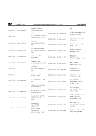 MACEIO - SEGUNDA-FEIRA                                                                                          DIÁRIO OFICIAL
50       14 DE JANEIRO DE 2013       Edição Eletrônica Certiﬁcada Digitalmente conforme LEI N° 7.397/2012             ESTADO DE ALAGOAS



                                  MARIA EDUARDA                                                             ME
08/01/2013   20120545055          CALHEIROS COSTA
                                  EIRELI                                                                    TORR - MECANIZAÇÃO
                                                                       08/01/2013 20120566907
                                                                                                            E SERVIÇOS LTDA
                                  HEAR MAX APARELHOS
08/01/2013
                                  AUDITIVOS LTDA ME                                                         GARRIDO & GARRIDO
                                                                       08/01/2013 20120588056
                                                                                                            LTDA ME
                                  PEMATA
08/01/2013   20120587173          AGROPECUARIA LTDA
                                                                                                            ALVES DA SILVA & CIA
                                  EPP                                  08/01/2013 20120597772
                                                                                                            LTDA - ME

                                  ZGB CONSULTORIA E
                                                                                                            NEPOMUCENO &
08/01/2013   27900337471          GESTAO EMPRESARIAL                   08/01/2013 20120597101
                                                                                                            BARROS LTDA
                                  LTDA


                                  J F DA SILVA & CIA                                                        PROSERV -
08/01/2013   20130002658                                               08/01/2013 20120193787               CONSTRUÇÃO E
                                  LTDA - EPP
                                                                                                            INCORPORAÇÕES LTDA
                                  CONSTRUTORA
08/01/2013   20130004871                                                                                    MAGALHAES E
                                  CATINGUEIRA LTDA ME                  08/01/2013 27200536551
                                                                                                            MONTEIRO LTDA
                                  SAM-DAM
08/01/2013                        DISTRIBUIDORA LTDA -                                                      GONÇALVES &
                                                                       08/01/2013 20120560747
                                  ME                                                                        TENORIO LTDA

                                  ELETRO MOVEIS                                                             MAGALHAES E
08/01/2013                                                             08/01/2013 20120548666
                                  PROPRIA LTDA                                                              MONTEIRO LTDA

                                  GT ENGENHARIA LTDA                                                        ED COMERCIO E
08/01/2013   20130002984
                                  EPP                                  08/01/2013 27200536560               REPRESENTAÇÃO DE
                                                                                                            OTICA LTDA
                                  INCOR - INSTITUTO DO
08/01/2013   27200536578
                                  CORACAO LTDA                                                              ED COMERCIO E
                                                                       08/01/2013 20120572249               REPRESENTAÇÃO DE
                                  INCOR - INSTITUTO DO                                                      OTICA LTDA
08/01/2013   20130012564
                                  CORACAO LTDA

                                                                                                            SOTAN SOCIEDADE DE
                                  I.R. CONSTRUTORA E                                                        TAXI AEREO DO
                                                                       08/01/2013 20120548461
08/01/2013   20120601966          TERRAPLANAGEM
                                                                                                            NORDESTE LTDA
                                  LTDA

                                                                                                            ANTONIO DE
                                  PRODMAQ -
                                                                       08/01/2013 20130009709               FIGUEIREDO BARBOSA
                                  PRODUTOS E
                                                                                                            JUNIOR
08/01/2013   20120588048          MÁQUINAS
                                  INDUSTRIAIS E
                                  SERVIÇOS DE                                                               GERALDO DOS SANTOS
                                                                       08/01/2013 20120595044
                                  MANUTENÇÃO LTDA -                                                         MANUTENÇÃO ME
 