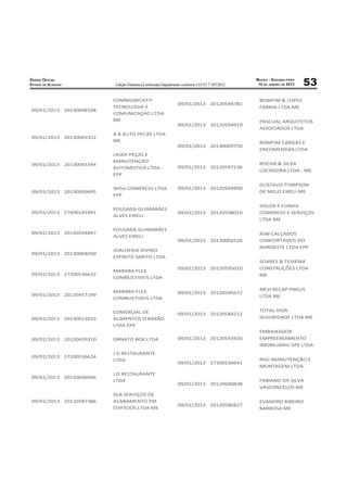 DIÁRIO OFICIAL                                                                                  MACEIO - SEGUNDA-FEIRA
ESTADO DE ALAGOAS        Edição Eletrônica Certiﬁcada Digitalmente conforme LEI N° 7.397/2012    14 DE JANEIRO DE 2013   53
                         COMMUNICATTI                                                            BOMFIM & LOPES
                                                               09/01/2013 20120594781
                         TECNOLOGIA E                                                            FARMA LTDA ME
09/01/2013 20130008338
                         COMUNICAÇAO LTDA
                         ME                                                                      PASCUAL ARQUITETOS
                                                               09/01/2013 20120594919
                                                                                                 ASSOCIADOS LTDA
                         A B AUTO PECAS LTDA
09/01/2013 20130003352
                         ME                                                                      BOMFIM CARGAS E
                                                               09/01/2013 20130009750
                                                                                                 ENCOMENDAS LTDA
                         LASER PEÇAS E
                         MANUTENÇÃO
09/01/2013 20130003344                                                                           ROCHA & SILVA
                         AUTOMOTIVA LTDA -                     09/01/2013 20120597136
                                                                                                 LOCADORA LTDA - ME
                         EPP

                                                                                                 GUSTAVO TOMPSON
                         WISH COMÉRCIO LTDA                    09/01/2013 20120594900
09/01/2013 20130009695                                                                           DE MELO EIRELI ME
                         EPP

                                                                                                 SOUZA E CUNHA
                         POUSADA GUIMARÃES
09/01/2013 27600181891                                         09/01/2013 20120598019            COMERCIO E SERVIÇOS
                         ALVES EIRELI
                                                                                                 LTDA ME

                         POUSADA GUIMARÃES
09/01/2013 20120594897                                                                           AJW CALÇADOS
                         ALVES EIRELI
                                                               09/01/2013 20130002526            CONFORTÁVEIS DO
                                                                                                 NORDESTE LTDA EPP
                         JOALHERIA DIVINO
09/01/2013 20130004030
                         ESPIRITO SANTO LTDA
                                                                                                 SOARES & TEIXEIRA
                                                               09/01/2013 20120595010            CONSTRUÇÕES LTDA
                         MARABA FLEX
09/01/2013 27200536632                                                                           ME
                         COMBUSTIVEIS LTDA


                         MARABA FLEX                                                             MCH RECAP PNEUS
09/01/2013 20120457199                                         09/01/2013 20120595672
                         COMBUSTIVEIS LTDA                                                       LTDA ME


                         COMERCIAL DE                                                            TOTAL VIDA
                                                               09/01/2013 20120584212
09/01/2013 20130012033   ALIMENTOS O BARÃO                                                       SEGURIDADE LTDA ME
                         LTDA EPP
                                                                                                 EMBAIXADOR
09/01/2013 20120439310   ORNATO BOX LTDA                       09/01/2013 20120593920            EMPREENDIMENTO
                                                                                                 IMOBILIARIO SPE LTDA
                         J D RESTAURANTE
09/01/2013 27200536624
                         LTDA                                                                    NGC MANUTENÇÃO E
                                                               09/01/2013 27200536641
                                                                                                 MONTAGEM LTDA.
                         J D RESTAURANTE
09/01/2013 20120606046
                         LTDA                                                                    FABIANO DA SILVA
                                                               09/01/2013 20120600838
                                                                                                 VASCONCELOS ME
                         DLB SERVIÇOS DE
09/01/2013 20120587386   ACABAMENTO EM                                                           EVANDRO RIBEIRO
                                                               09/01/2013 20120586827
                         EDIFÍCIOS LTDA ME                                                       BARBOSA ME
 
