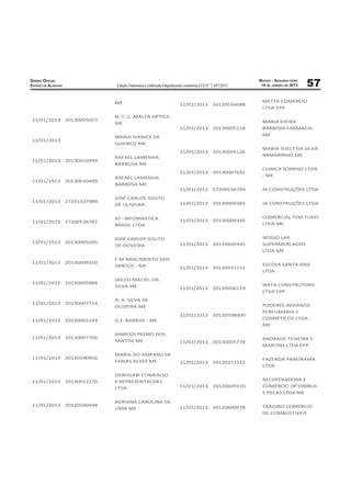 DIÁRIO OFICIAL                                                                                            MACEIO - SEGUNDA-FEIRA
ESTADO DE ALAGOAS                 Edição Eletrônica Certiﬁcada Digitalmente conforme LEI N° 7.397/2012     14 DE JANEIRO DE 2013   57
                                  ME                                                                       METTA COMÉRCIO
                                                                        11/01/2013          20120593688
                                                                                                           LTDA EPP
                                  N. C. C. MALTA OPTICA
11/01/2013          20130005053                                                                            MARIA VIEIRA
                                  ME
                                                                        11/01/2013          20130005134    BARBOSA FARMACIA
                                  MARIA IVANICE DE                                                         ME
11/01/2013
                                  QUEIROZ ME
                                                                                                           MARIA SUELY DA SILVA
                                                                        11/01/2013          20130005126
                                  RAFAEL LAMENHA                                                           ARMARINHO ME
11/01/2013          20130010499
                                  BARBOSA ME
                                                                                                           CLINICA SORRISO LTDA
                                                                        11/01/2013          20130007692
                                  RAFAEL LAMENHA                                                           - ME
11/01/2013          20130010499
                                  BARBOSA ME
                                                                        11/01/2013          27200536799    JA CONSTRUÇÕES LTDA
                                  JOSÉ CARLOS SOUTO
11/01/2013          27101327989                                         11/01/2013          20130009385    JA CONSTRUÇÕES LTDA
                                  DE OLIVEIRA


                                  AT- INFORMATICA                                                          COMERCIAL TEM TUDO
11/01/2013          27200536781                                         11/01/2013          20130009326
                                  BRASIL LTDA                                                              LTDA ME


                                  JOSÉ CARLOS SOUTO                                                        NOSSO LAR
11/01/2013          20130005045                                         11/01/2013          20120605945    SUPERMERCADOS
                                  DE OLIVEIRA
                                                                                                           LTDA ME
                                  E M NASCIMENTO DOS
11/01/2013          20130009350                                                                            ESCOLA SANTA ANA
                                  SANTOS - ME                           11/01/2013          20120597152
                                                                                                           LTDA
                                  JAILZO MACIEL DA
11/01/2013          20130005088                                                                            WEFA CONSTRUTORA
                                  SILVA ME                              11/01/2013          20120606119
                                                                                                           LTDA EPP
                                  A. A. SILVA DE
11/01/2013          20130007714                                                                            PODERES INDIANOS
                                  OLIVEIRA ME
                                                                                                           PERFUMARIA E
                                                                        11/01/2013          20120598000
11/01/2013          20130005193   G.F. BARROS - ME                                                         COSMÉTICOS LTDA -
                                                                                                           ME

                                  MARCOS PEDRO DOS
11/01/2013          20130007706                                                                            ANDRADE TEIXEIRA E
                                  SANTOS ME                             11/01/2013          20130005770
                                                                                                           MARTINS LTDA EPP

                                  MARIA DO AMPARO DE
11/01/2013          20120590956                                                                            FAZENDA PANORAMA
                                  FARIAS ALVES ME                       11/01/2013          20120372215
                                                                                                           LTDA

                                  DEBOGABI COMERCIO
11/01/2013          20130012270   E REPRESENTACOES                                                         RECUPERADORA E
                                  LTDA                                  11/01/2013          20120605970    COMERCIO DE ONIBUS
                                                                                                           E PECAS LTDA ME

                                  ADRIANA CAROLINA DE
11/01/2013          20120590948                                         11/01/2013          20120600978    TARGINO COMERCIO
                                  LIMA ME
                                                                                                           DE COMBUSTIVEIS
 