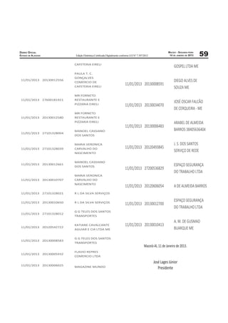 DIÁRIO OFICIAL                                                                                              MACEIO - SEGUNDA-FEIRA
ESTADO DE ALAGOAS         Edição Eletrônica Certiﬁcada Digitalmente conforme LEI N° 7.397/2012               14 DE JANEIRO DE 2013   59
                          CAFETERIA EIRELI
                                                                                                                 GOSPEL LTDA ME
                          PAULA T. C.
                          GONÇALVES
 11/01/2013 20130012556
                          COMERCIO DE                                                                            DIEGO ALVES DE
                                                                        11/01/2013 20130008591
                          CAFETERIA EIRELI                                                                       SOUZA ME
                          MR FORNETO
 11/01/2013 27600181921   RESTAURANTE E
                                                                                                                 JOSÉ OSCAR FALCÃO
                          PIZZARIA EIRELI                               11/01/2013 20130034070
                                                                                                                 DE CERQUEIRA - ME
                          MR FORNETO
 11/01/2013 20130012580   RESTAURANTE E
                          PIZZARIA EIRELI                                                                        ARABEL DE ALMEIDA
                                                                        11/01/2013 20130006483
                          MANOEL CASSIANO                                                                        BARROS 38405636404
 11/01/2013 27101328004
                          DOS SANTOS

                          MARIA VERONICA                                                                         J. S. DOS SANTOS
 11/01/2013 27101328039   CARVALHO DO                                   11/01/2013 20120493845
                          NASCIMENTO
                                                                                                                 SERVIÇO DE REDE

                          MANOEL CASSIANO
 11/01/2013 20130012661
                          DOS SANTOS                                                                             ESPAÇO SEGURANÇA
                                                                        11/01/2013 27200536829
                                                                                                                 DO TRABALHO LTDA
                          MARIA VERONICA
 11/01/2013 20130010707   CARVALHO DO
                          NASCIMENTO
                                                                        11/01/2013 20120606054                   A DE ALMEIDA BARROS
 11/01/2013 27101328021   R L DA SILVA SERVIÇOS

                                                                                                                 ESPAÇO SEGURANÇA
 11/01/2013 20130010650   R L DA SILVA SERVIÇOS
                                                                        11/01/2013 20130012700
                                                                                                                 DO TRABALHO LTDA
                          G G TELES DOS SANTOS
 11/01/2013 27101328012
                          TRANSPORTES
                                                                                                                 A. M. DE GUSMAO
                          KATIANE CAVALCANTE                            11/01/2013 20130010413
 11/01/2013 20120542722
                          AGUIAR E CIA LTDA ME                                                                   BUARQUE ME

                          G G TELES DOS SANTOS
 11/01/2013 20130008583
                          TRANSPORTES
                                                                                          Maceió-Al, 11 de Janeiro de 2013.
                          FLAVIO REPRES
 11/01/2013 20130005932
                          COMERCIO LTDA

                                                                                                 José Lages Júnior
 11/01/2013 20130006025   MAGAZINE MUNDO                                                            Presidente
 