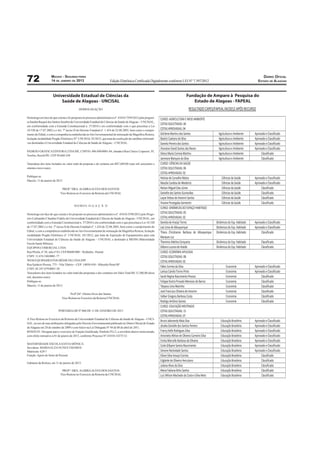 72                  MACEIO - SEGUNDA-FEIRA
                    14 DE JANEIRO DE 2013                             Edição Eletrônica Certiﬁcada Digitalmente conforme LEI N° 7.397/2012
                                                                                                                                                                                                  DIÁRIO OFICIAL
                                                                                                                                                                                             ESTADO DE ALAGOAS



                      Universidade Estadual de Ciências da                                                                          Fundação de Amparo à Pesquisa do
                          Saúde de Alagoas - UNCISAL                                                                                   Estado de Alagoas - FAPEAL
                                           HOMOLOGAÇÃO                                                                                RESULTADO CAPES/FAPEAL 04/2012 APÓS RECURSO
Homologo em face do que consta e foi proposto no processo administrativo nº. 41010-7594/2012 pela pregoei-
                                                                                                               CURSO: AGRICULTURA E MEIO AMBIENTE
ra Sandra Raquel dos Santos Seraﬁm da Universidade Estadual de Ciências da Saúde de Alagoas – UNCISAL,
                                                                                                               COTAS SOLICITADAS: 06
em conformidade com a Emenda Constitucional n. 37/2010 e em conformidade com o que preceitua a Lei
10.520 de 17.07.2002 e o Art. 7º inciso II do Decreto Estadual nº. 1.424 de 22.08.2003, bem como o cumpri-     COTAS APROVADAS: 04
mento do Edital, e com a competência estabelecida no Ato Governamental de nomeação da Magníﬁca Reitora,        Gilcilene Martins dos Santos                    Agricultura e Ambiente     Aprovado e Classificado
licitação modalidade Pregão Eletrônico Nº. UNCISAL 43/2012, que trata da confecção de cartilhas informati-     Beatriz Caetano da Silva                        Agricultura e Ambiente     Aprovado e Classificado
vas destinadas à Universidade Estadual de Ciências da Saúde de Alagoas – UNCISAL.                              Daniela Pereira dos Santos                      Agricultura e Ambiente     Aprovado e Classificado
                                                                                                               Jhonatan David Santos das Neves                 Agricultura e Ambiente     Aprovado e Classificado
PADRÃO GRÁFICA EDITORA LTDA ME, CNPJ 01.496.690/0001-84, situada à Rua Clarice Lispector, 95,
Torrões, Recife/PE. CEP 50.660-250
                                                                                                               Gleica Maria Correia Martins                    Agricultura e Ambiente          Classificado
                                                                                                               Janimara Marques da Silva                       Agricultura e Ambiente          Classificado
Vencedora dos itens licitados no valor total da proposta e do certame em R$7.689,00 (sete mil seiscentos e     CURSO: CIÊNCIAS DA SAÚDE
oitenta e nove reais).                                                                                         COTAS SOLICITADAS: 06
                                                                                                               COTAS APROVADAS: 02
Publique-se.
                                                                                                               Heloísa de Carvalho Matos                         Ciências da Saúde        Aprovado e Classificado
Maceió, 11 de janeiro de 2013.
                                                                                                               Návylla Candeia de Medeiros                       Ciências da Saúde        Aprovado e Classificado
                             PROF.ª DRA. ALMIRA ALVES DOS SANTOS                                               Nelson Miguel Dias Júnior                         Ciências da Saúde             Classificado
                            Vice-Reitora no Exercício da Reitoria da UNCISAL                                   Danielle dos Santos Guimarães                     Ciências da Saúde             Classificado
                                                                                                               Layse Veloso de Amorim Santos                     Ciências da Saúde             Classificado
                                                                                                               Viviane Porangaba Sarmento                        Ciências da Saúde             Classificado
                                       HOMOL O G A Ç Ã O
                                                                                                               CURSO: DINÂMICAS DO ESPAÇO HABITADO
Homologo em face do que consta e foi proposto no processo administrativo nº. 41010-5598/2012 pelo Prego-       COTAS SOLICITADAS: 05
eiro Carleandro Claudino Fidelis da Universidade Estadual de Ciências da Saúde de Alagoas - UNCISAL, em        COTAS APROVADAS: 02
conformidade com a Emenda Constitucional n. 37/2010 e em conformidade com o que preceitua a Lei 10.520         Daniela de Araújo Torres                      Dinâmicas do Esp. Habitado   Aprovado e Classificado
de 17.07.2002 e o Art. 7º inciso II do Decreto Estadual nº. 1.424 de 22.08.2003, bem como o cumprimento do     Laís Lima de Albuquerque                      Dinâmicas do Esp. Habitado   Aprovado e Classificado
Edital, e com a competência estabelecida no Ato Governamental de nomeação da Magníﬁca Reitora, licitação       Thiara Christianne Barbosa de Albuquerque     Dinâmicas do Esp. Habitado        Classificado
modalidade Pregão Eletrônico nº. UNCISAL 101/2012, que trata de Aquisição de Equipamentos para esta
                                                                                                               Marques Luz
Universidade Estadual de Ciências da Saúde de Alagoas – UNCISAL e destinado à MESM (Maternidade
Escola Santa Mônica).                                                                                          Thamires Adelino Cerqueira                    Dinâmicas do Esp. Habitado        Classificado
EQUIPOS COMERCIAL LTDA                                                                                         Débora Lucena de Ataide                       Dinâmicas do Esp. Habitado        Classificado
Rua Pérola, nº 38, sala nº 03, CEP 86600-000 – Rolândia - Paraná                                               CURSO: ECONOMIA APLICADA
CNPJ: 11.674.540/0001-77                                                                                       COTAS SOLICITADAS: 08
WEM EQUIPAMENTOS MÉDICOS LTDA EPP                                                                              COTAS APROVADAS: 02
Rua Epitácio Pessoa, 775 – Vila Tibério – CEP: 14050-430 – Ribeirão Preto/SP
                                                                                                               Fábio Correia da Silva                                Economia             Aprovado e Classificado
CNPJ: 05.247.679/0001-30
Vencedores dos itens licitados no valor total das propostas e dos certames em Valor Total R$ 12.200,00 (doze   Larissa Camila Torres Pinto                           Economia             Aprovado e Classificado
mil, duzentos reais).                                                                                          Sarah Regina Nascimento Pessoa                        Economia                  Classificado
Publique-se.                                                                                                   Felippe Rocha Presado Menezes de Barros               Economia                  Classificado
Maceió, 11 de janeiro de 2013.                                                                                 Tatyana Lima Marinho                                  Economia                  Classificado
                                                                                                               José Francisco Oliveira de Amorim                     Economia                  Classificado
                                   Profª.Drª. Almira Alves dos Santos
                             Vice-Reitora no Exercício da Reitoria/UNCISAL
                                                                                                               Valber Gregory Barbosa Costa                          Economia                  Classificado
                                                                                                               Rodrigo Antônio Gomes                                 Economia                  Classificado
                                                                                                               CURSO: EDUCAÇÃO MESTRADO
                          PORTARIA GR Nº.006 DE 11 DE JANEIRO DE 2013                                          COTAS SOLICITADAS: 15
                                                                                                               COTAS APROVADAS: 07
A Vice-Reitora no Exercício da Reitoria da Universidade Estadual de Ciências da Saúde de Alagoas - UNCI-
                                                                                                               Bruno Jaborandy Maia Dias                        Educação Brasileira       Aprovado e Classificado
SAL, no uso de suas atribuições delegadas pelo Decreto Governamental publicado no Diário Oﬁcial do Estado
de Alagoas em 28 de outubro de 2009 e com fulcro na Lei Delegada Nº 44 de 08 de abril de 2011,
                                                                                                               Jéssika Danielle dos Santos Pereira              Educação Brasileira       Aprovado e Classificado
RESOLVE: Designar para o exercício de Função Gratiﬁcada, Símbolo FG-2, a servidora abaixo mencionada,          Francy Kelle Rodrigues Silva                     Educação Brasileira       Aprovado e Classificado
com efeito retroativo a 01 de janeiro de 2013, conforme Processo Nº.41010-14375/12:                            Antonieta Mírian de Oliveira Carneiro Silva      Educação Brasileira       Aprovado e Classificado
                                                                                                               Ericka Marcelle Barbosa de Oliveira              Educação Brasileira       Aprovado e Classificado
MATERNIDADE ESCOLA SANTA MÔNICA
Servidora: MARIA ELZA NUNES TAVARES
                                                                                                               Carla Gillyane Santos Nascimento                 Educação Brasileira       Aprovado e Classificado
Matrícula: 629-7                                                                                               Simone Natividade Santos                         Educação Brasileira       Aprovado e Classificado
Função: Apoio do Setor de Pessoal                                                                              Eliane Silva Araujo Correia                      Educação Brasileira            Classificado
                                                                                                               Edgleide de Oliveira Herculano                   Educação Brasileira            Classificado
Gabinete da Reitora, em 11 de janeiro de 2013.
                                                                                                               Juliana Alves da Silva                           Educação Brasileira            Classificado
                             PROFª. DRA. ALMIRA ALVES DOS SANTOS                                               Maria Fabiana Brito Santos                       Educação Brasileira            Classificado
                            Vice-Reitora no Exercício da Reitoria da UNCISAL                                   Luiz Wilson Machado da Costa e Silva Neto        Educação Brasileira            Classificado
 