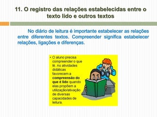 11. O registro das relações estabelecidas entre o
             texto lido e outros textos

      No diário de leitura é importante estabelecer as relações
 entre diferentes textos. Compreender significa estabelecer
 relações, ligações e diferenças.
 
