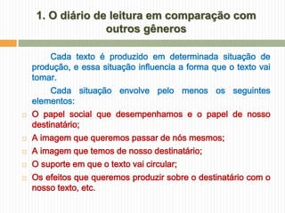 1. O diário de leitura em comparação com
                   outros gêneros

        Cada texto é produzido em determinada situação de
    produção, e essa situação influencia a forma que o texto vai
    tomar.
        Cada situação envolve pelo menos os seguintes
    elementos:
   O papel social que desempenhamos e o papel de nosso
    destinatário;
   A imagem que queremos passar de nós mesmos;
   A imagem que temos de nosso destinatário;
   O suporte em que o texto vai circular;
   Os efeitos que queremos produzir sobre o destinatário com o
    nosso texto, etc.
 