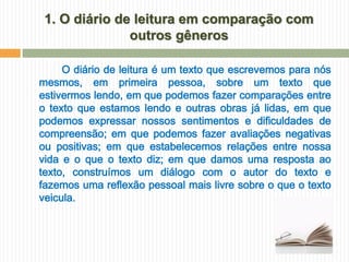 1. O diário de leitura em comparação com
               outros gêneros

     O diário de leitura é um texto que escrevemos para nós
mesmos, em primeira pessoa, sobre um texto que
estivermos lendo, em que podemos fazer comparações entre
o texto que estamos lendo e outras obras já lidas, em que
podemos expressar nossos sentimentos e dificuldades de
compreensão; em que podemos fazer avaliações negativas
ou positivas; em que estabelecemos relações entre nossa
vida e o que o texto diz; em que damos uma resposta ao
texto, construímos um diálogo com o autor do texto e
fazemos uma reflexão pessoal mais livre sobre o que o texto
veicula.
 