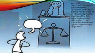 Articolo 10.
Ogni individuo ha diritto, in
posizione di piena
uguaglianza, ad una equa e
pubblica udienza davanti ad
un tribunale indipendente e
imparziale, al fine della
determinazione dei suoi
diritti e dei suoi doveri,
nonché della fondatezza di
ogni accusa penale che gli
venga rivolta.
 