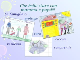 Che bello stare con
mamma e papà!!!
La famiglia ci …
protegge
coccola
rassicura
comprende
cura
 