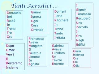 Tanti Acrostici …
Donatello
Ieri
Restò
In
Treno
Tre
Ore
Gianni
Ignora
Ogni
Cosa
Orrenda
Il
Signor
Tommaso
Recuperò
Uno
Zoccolo
In
Oro
Negli
Edifici
Domani
Ilaria
Ritornerà
In
Treno
Tanto
Irritata
Dopo
Omar
Verrà
E
Resteremo
Insieme
Giulia
Incontra
Ora
Chi
Odia
Sabrina
Aveva
Lucidato
Un
Tavolo
Enorme
Francesca
Aveva
Mangiato
Il
Gelato a
Limone
In
Agosto
 