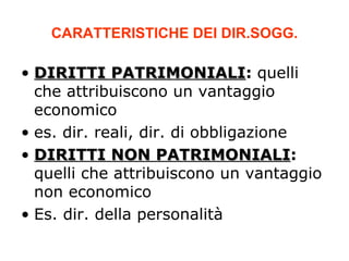 CARATTERISTICHE DEI DIR.SOGG.

• DIRITTI PATRIMONIALI: quelli
             PATRIMONIALI
  che attribuiscono un vantaggio
  economico
• es. dir. reali, dir. di obbligazione
• DIRITTI NON PATRIMONIALI:
                     PATRIMONIALI
  quelli che attribuiscono un vantaggio
  non economico
• Es. dir. della personalità
 