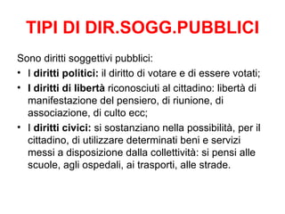 TIPI DI DIR.SOGG.PUBBLICI
Sono diritti soggettivi pubblici:
• I diritti politici: il diritto di votare e di essere votati;
• I diritti di libertà riconosciuti al cittadino: libertà di
  manifestazione del pensiero, di riunione, di
  associazione, di culto ecc;
• I diritti civici: si sostanziano nella possibilità, per il
  cittadino, di utilizzare determinati beni e servizi
  messi a disposizione dalla collettività: si pensi alle
  scuole, agli ospedali, ai trasporti, alle strade.
 