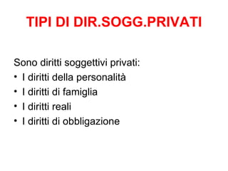 TIPI DI DIR.SOGG.PRIVATI

Sono diritti soggettivi privati:
• I diritti della personalità
• I diritti di famiglia
• I diritti reali
• I diritti di obbligazione
 
