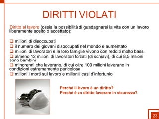 DIRITTI VIOLATI Diritto al lavoro  (ossia la possibilità di guadagnarsi la vita con un lavoro liberamente scelto o accettato): milioni di disoccupati  il numero dei giovani disoccupati nel mondo è aumentato  milioni di lavoratori e le loro famiglie vivono con redditi molto bassi almeno 12 milioni di lavoratori forzati (di schiavi), di cui 8,5 milioni sono bambini minorenni che lavorano, di cui oltre 100 milioni lavorano in condizioni estremamente pericolose  milioni i morti sul lavoro e milioni i casi d’infortunio 23 Perché il lavoro è un diritto? Perché è un diritto lavorare in sicurezza? 