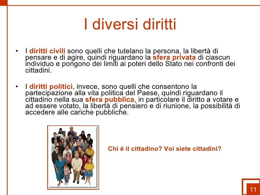 Che Cosa Sono I Diritti Umani Riassunto