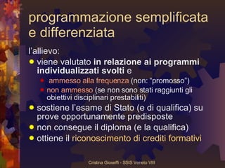 programmazione semplificata e differenziata l’allievo: viene valutato  in relazione ai programmi individualizzati svolti  e ammesso alla frequenza  (non: “promosso”)  non ammesso  (se non sono stati raggiunti gli obiettivi disciplinari prestabiliti) sostiene l’esame di Stato (e di qualifica) su prove opportunamente predisposte non consegue il diploma (e la qualifica) ottiene il  riconoscimento di crediti formativi 