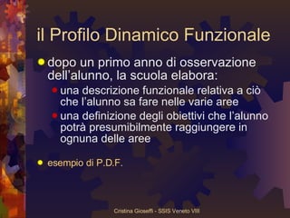 il Profilo Dinamico Funzionale dopo un primo anno di osservazione dell’alunno, la scuola elabora: una descrizione funzionale relativa a ciò che l’alunno sa fare nelle varie aree una definizione degli obiettivi che l’alunno potrà presumibilmente raggiungere in ognuna delle aree esempio di P.D.F. 