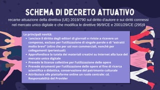 Sancisce il diritto degli editori di giornali e riviste a ricevere un
compenso, escluso per l’utilizzazione di singole parole o di “estratti
molto brevi” (oltre che per usi non commerciali, nonchè per
collegamenti ipertestuali)
Approfondisce la tutela dei materiali creativi su Internet alla luce del
mercato unico digitale
Prevede le licenze collettive per l’utilizzazione delle opere
Prevede strumenti per l’utilizzazione delle opere al fine di ricerca
scientifica o didattica, conservazione del patrimonio culturale
Attribuisce alle piattaforme online un ruolo centrale: cd.
Responsabilità del Provider
Le principali novità:
schema di decreto attuativo
recante attuazione della direttiva (UE) 2019/790 sul diritto d'autore e sui diritti connessi
nel mercato unico digitale e che modifica le direttive 96/9/CE e 2001/29/CE (295)9
 